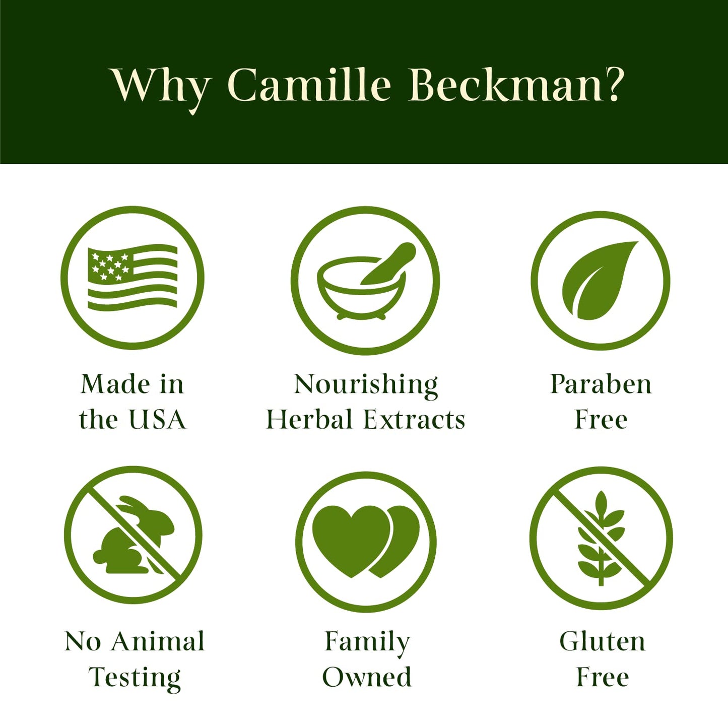 Camille Beckman Hand and Shower Cleansing Gel, White Pumpkin & Cardamom, 13 Ounce Beauty & Personal Care Camille Beckman