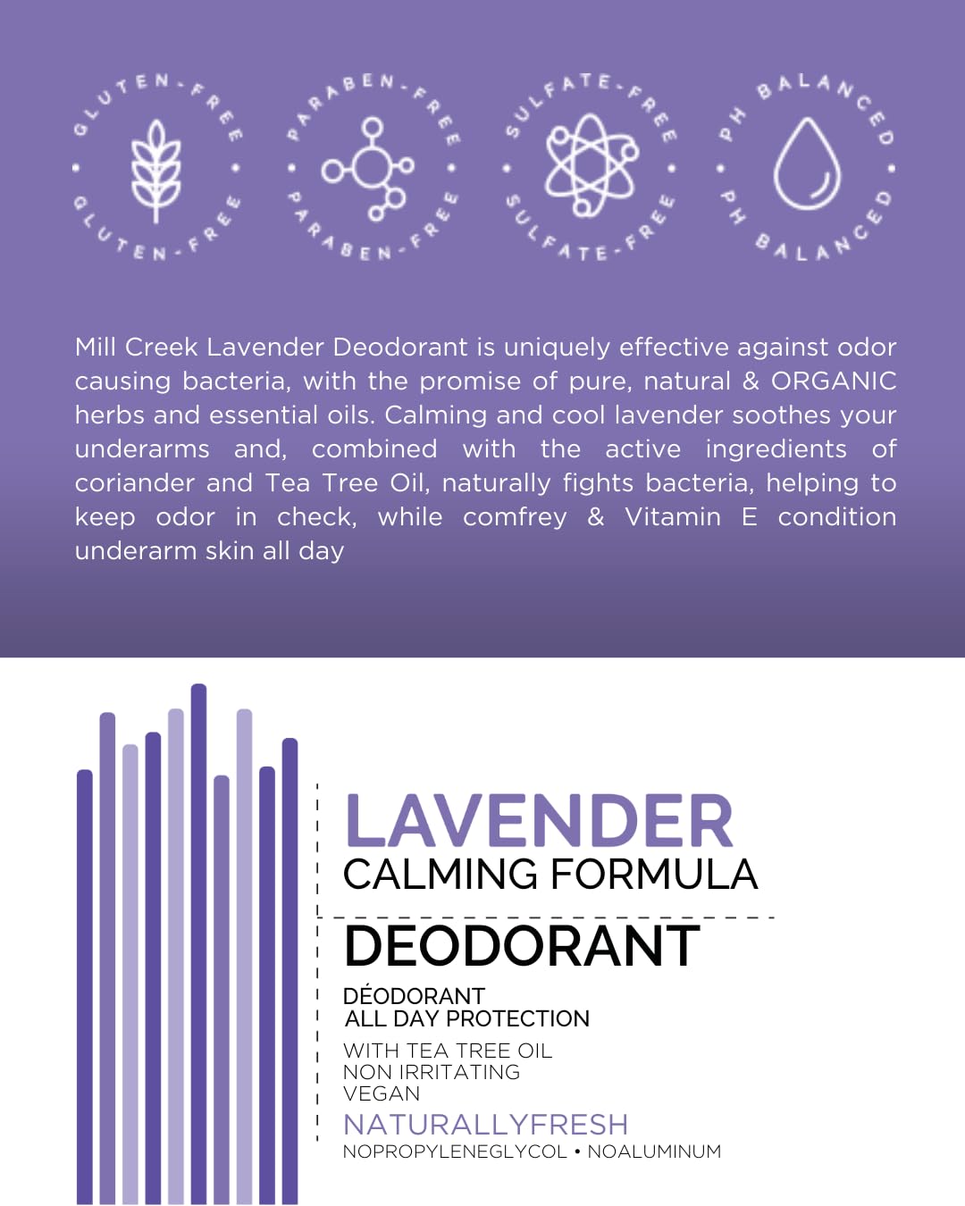 Mill Creek Deodorant Cool Lavender (Natural & Organic) - 2.5oz. Beauty and Personal Care Mill Creek