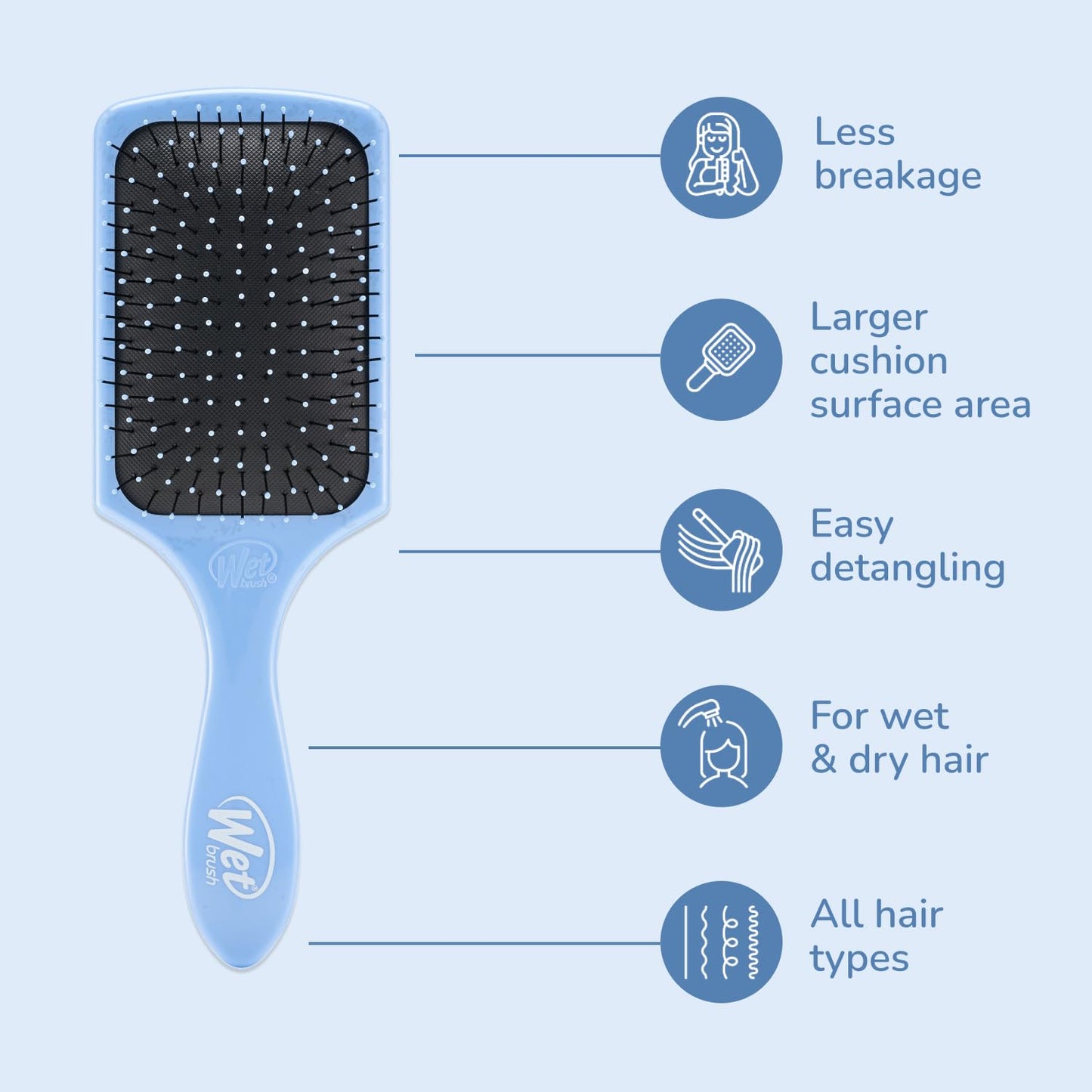 Wet Brush Paddle Detangler Hair Brush, Sky, Ultra-Soft IntelliFlex Bristles with AquaVent Design, Great For Treatment & Mask Application, Women, Men Beauty & Personal Care Wet Brush