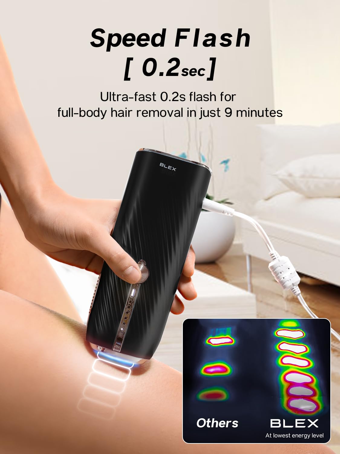 Blex Laser Hair Removal for Women and Men, IPL Hair Removal Device Effective in 2 Weeks, with Ultra-Fast 0.2s Light Emission, Comfortable Beauty and Personal Care Blex