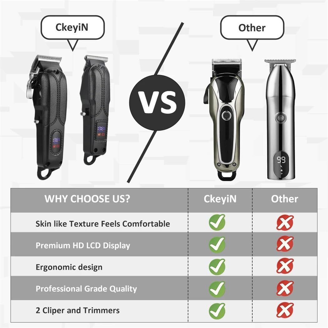 GLESVOWIO Hair Clippers for Men 2 PCS Professional Hair Clipper Set Rechargeable Hair Trimmer with LCD Digital Barber Hair Cutting Machine Display Beauty and Personal Care GLESVOWIO