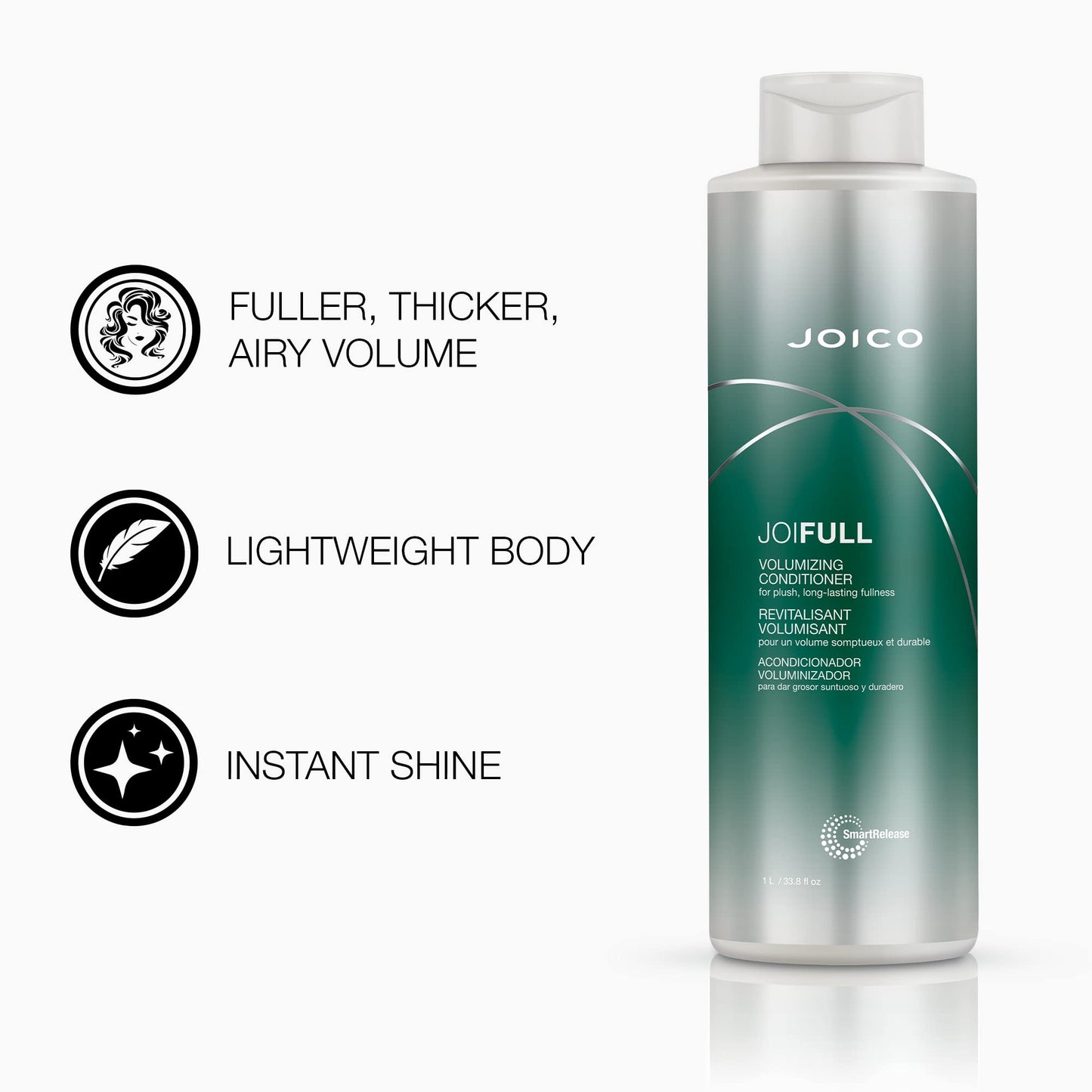 Joico JoiFULL Volumizing Shampoo & Conditioner Set | Plush & Long-Lasting Fullness | Boost Shine | For Fine / Thin Hair Beauty & Personal Care Joico