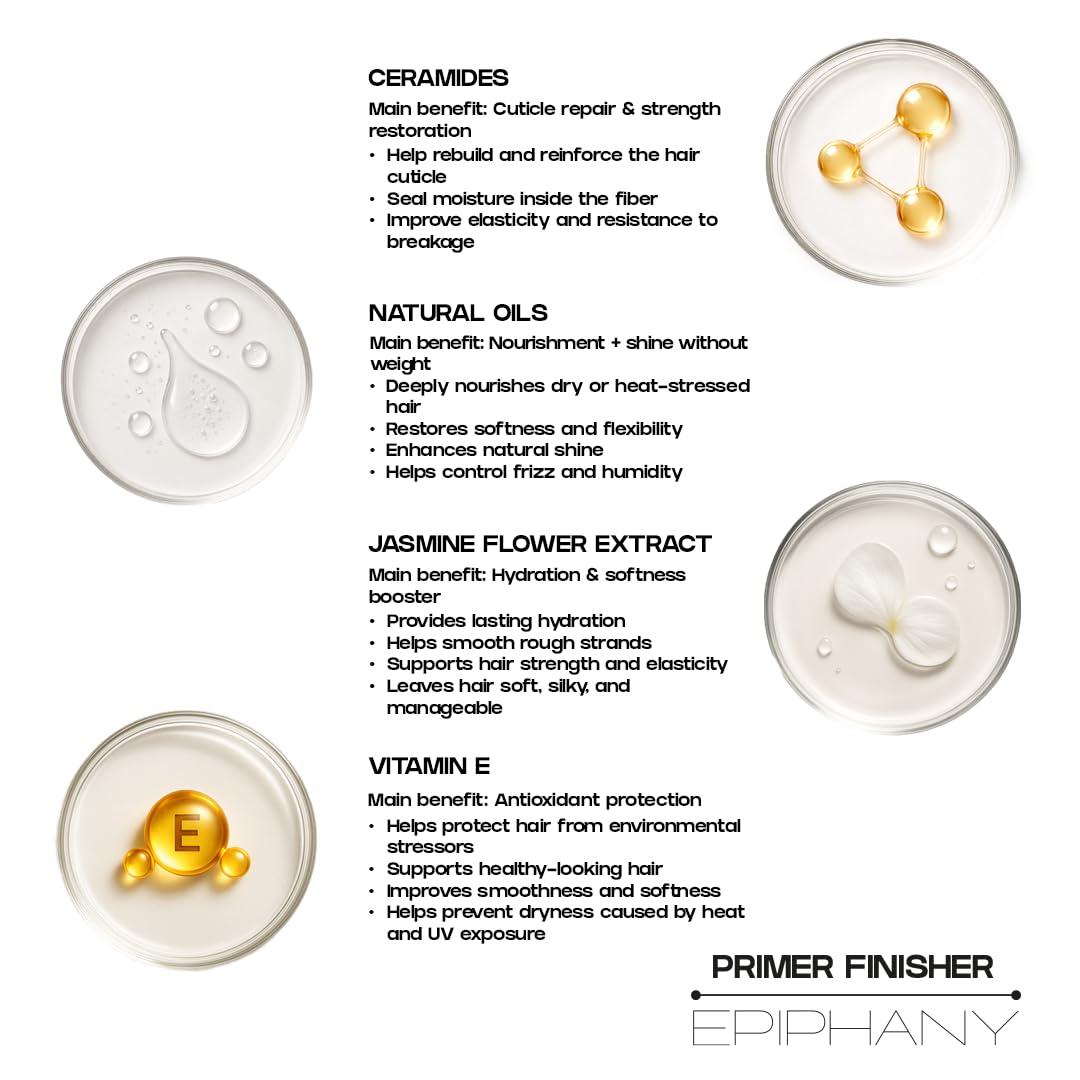 Epiphany Heat Protectant & Anti Frizz Primer - Thermal Protection for Flat Iron & Blow Dryer | Ceramides & Natural Oils | Shine Boost & Cuticle Seal |