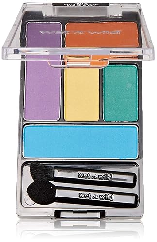 WET N WILD Color Icon Eyeshadow Palette 5 Pan - Art in the Streets Beauty & Personal Care wet n wild