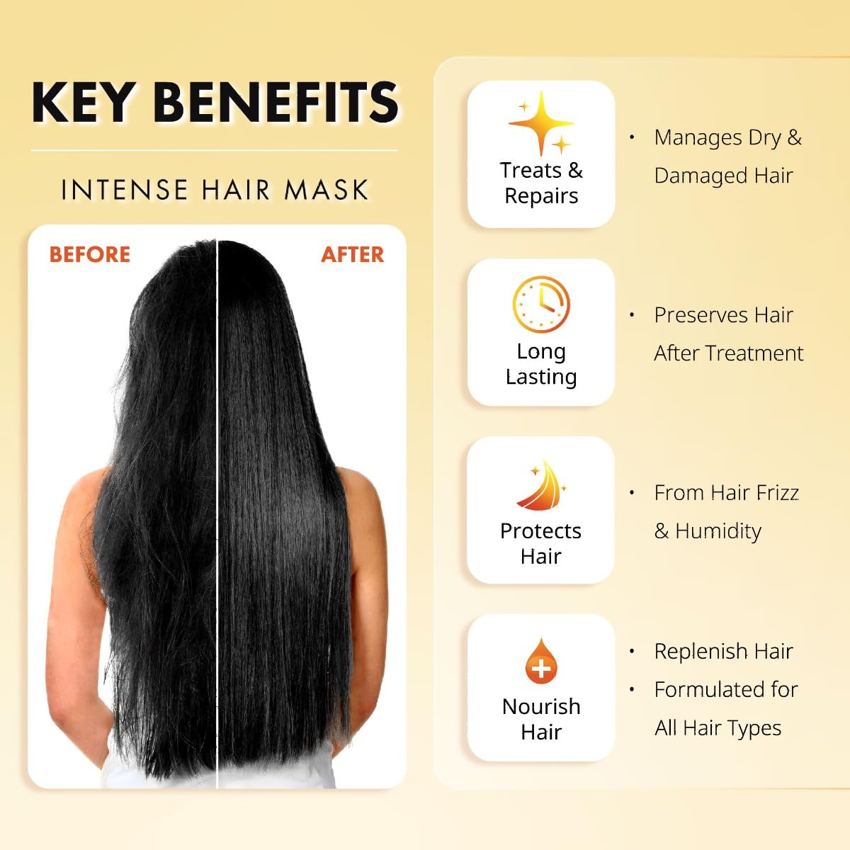 Keragen - Mask for Dry Damaged Hair, 8 Oz - Deep Moisturizing Conditioning Treatment, Repairs and Restore, Frizz-Free Infused with Keratin, Panthenol Beauty & Personal Care KERAGEN
