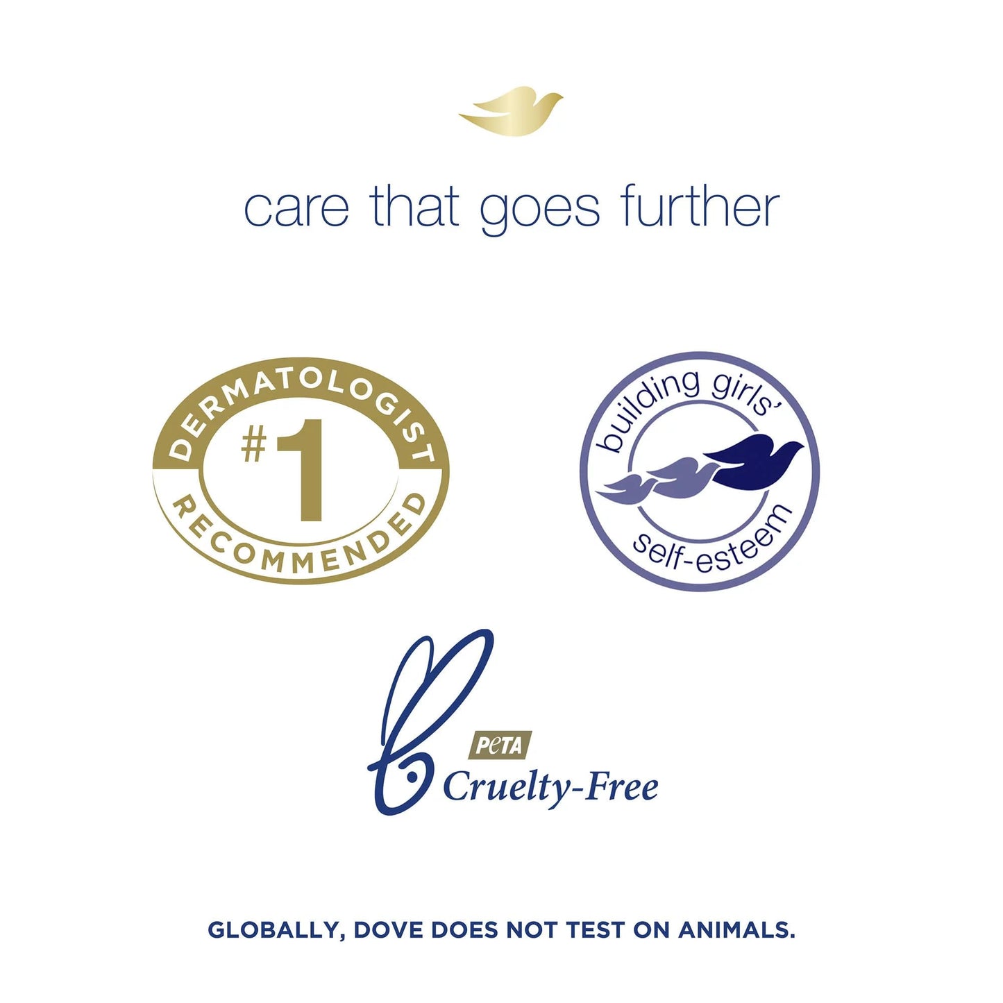 Dove beauty bar soap with moisturizing lotion for sensitive skin - 3.15 Oz Beauty & Personal Care Dove