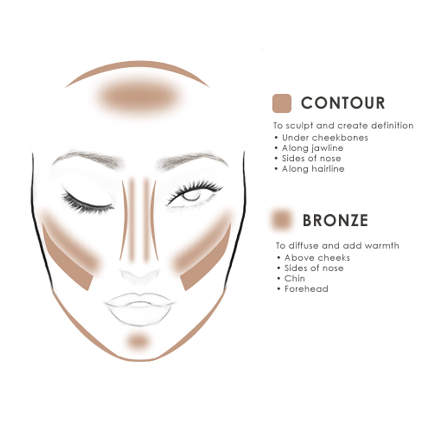 TEMPTU S/B Silicone-Based Contour & Bronze Starter Set For Sculpting, Contouring & Adding Dimension To The Face | Includes 6 Shades , 1 Count (Pack Beauty & Personal Care TEMPTU