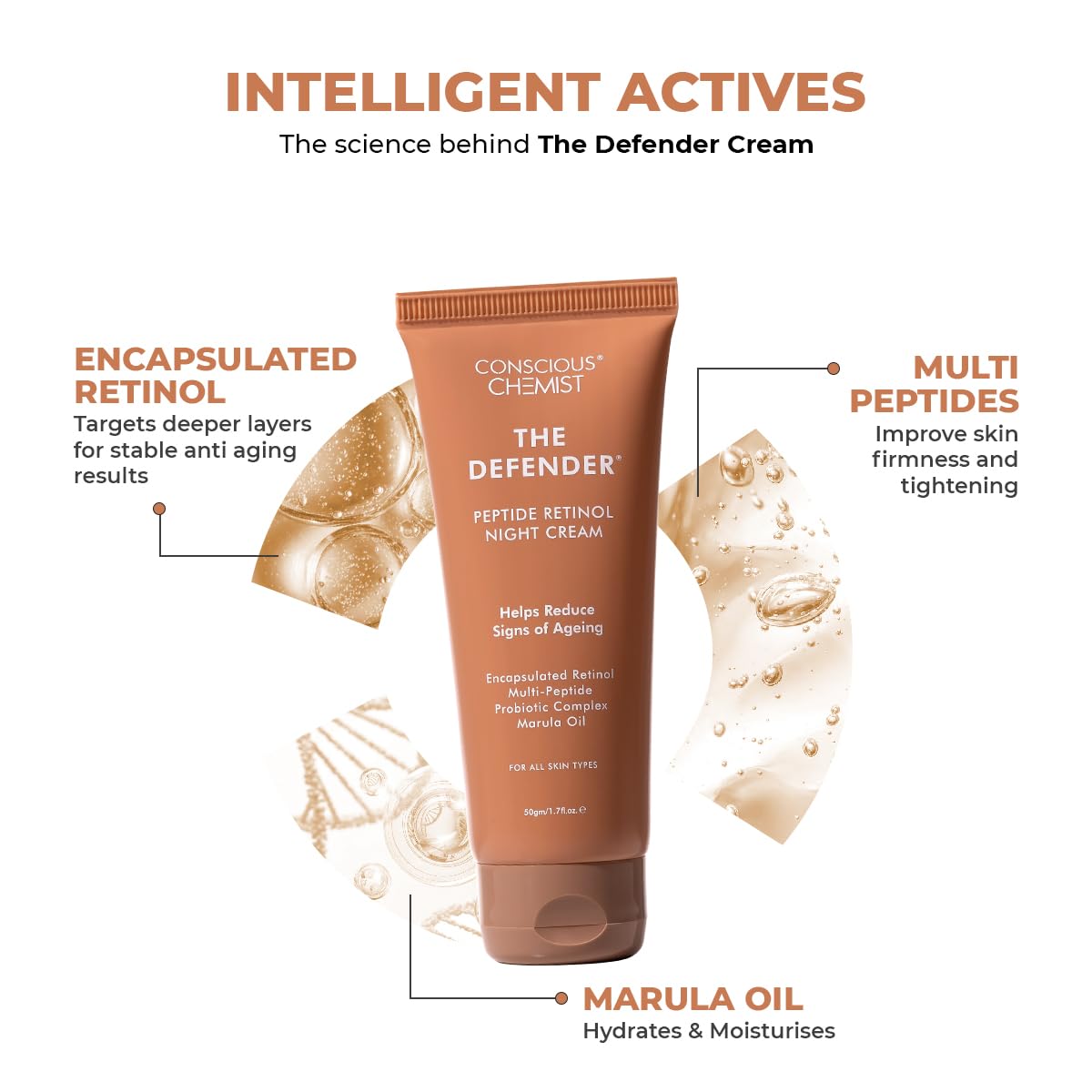 Conscious Chemist Multi Peptide Retinol Face Cream | Anti Aging Night Cream | Lightweight Gel Moisturiser for Neck Lines, Fine Lines and Wrinkles | Beauty & Personal Care Conscious Chemist