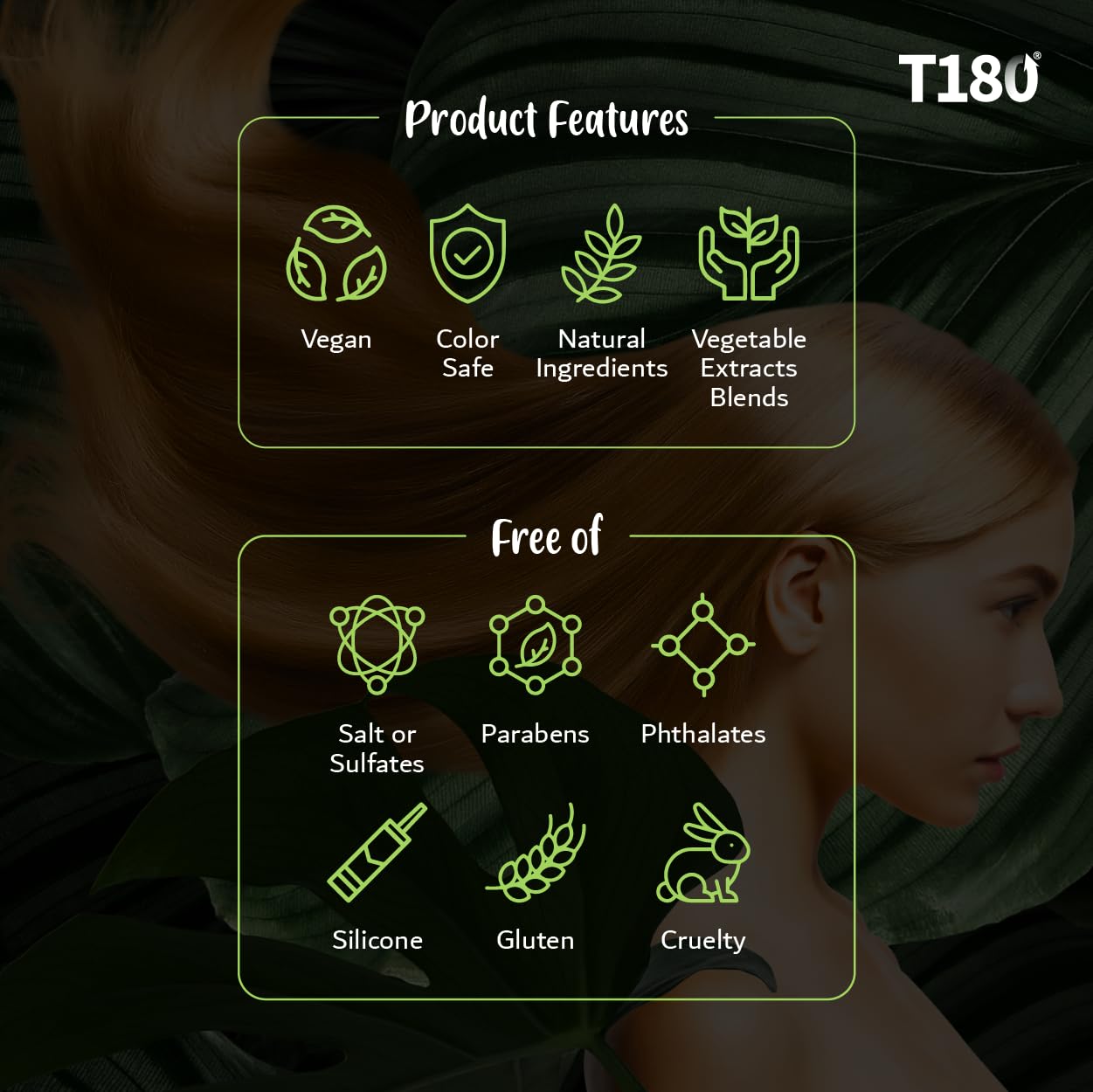 T180 Hair Care Therapy Hair Repair Treatment for Damaged Hair - 4-Piece, 8 oz Kit Treatment Consisting of Vitalizing Shampoo and Conditioner, Hair Beauty & Personal Care T180 PROFESSIONAL