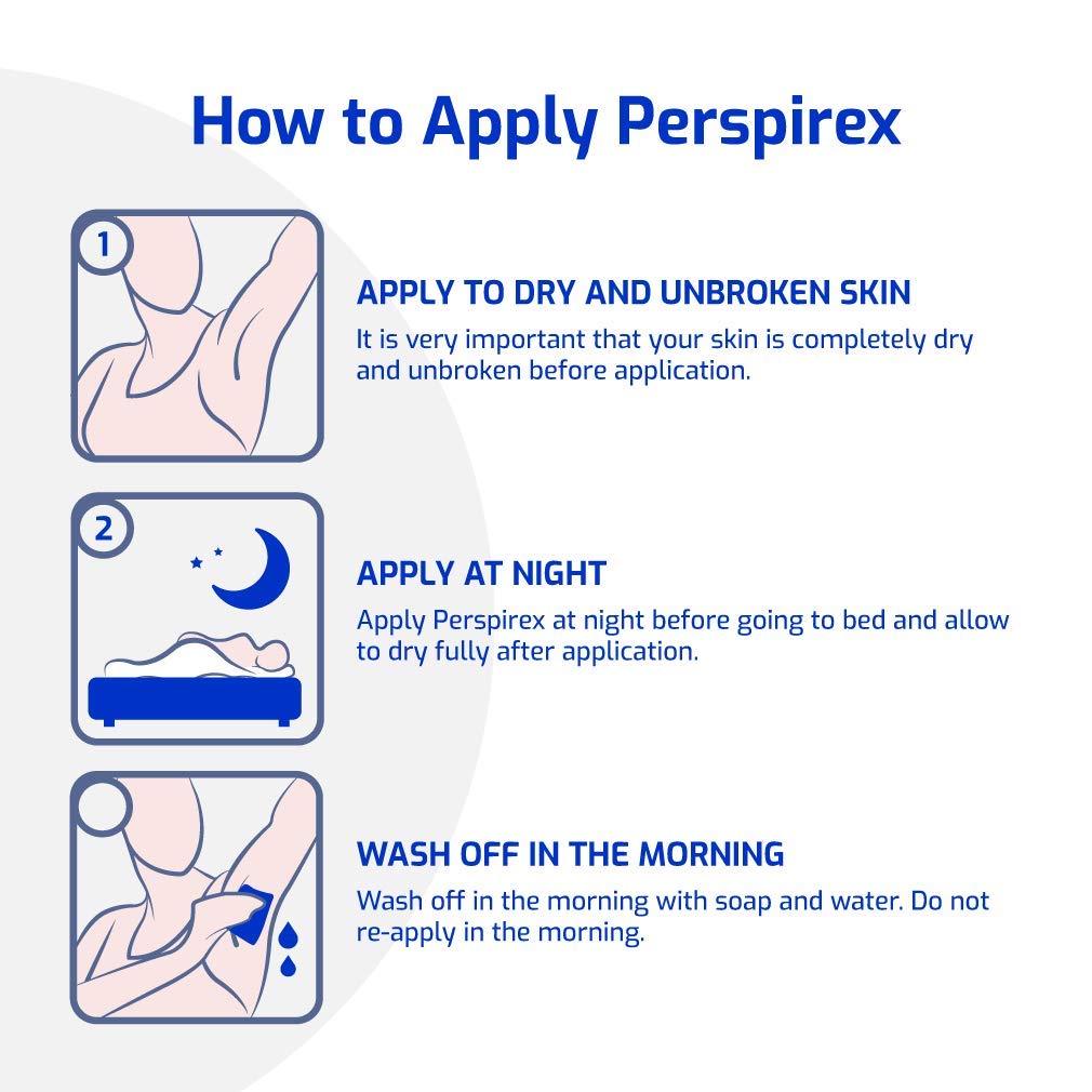 Perspirex Plus Men’s Deodorant Antiperspirant - Clinical Strength Deodorant for Men with Excessive Sweating - High Performance, Long-Lasting Beauty and Personal Care PERSPIREX