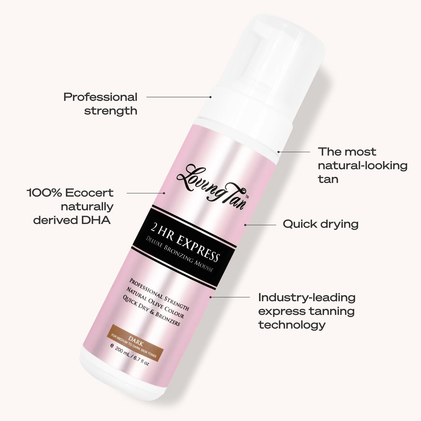 Loving Tan 2 HR Express Self Tanning Mousse, Dark - Streak Free, Natural, Professional Quality - 5+ Sunless Self Tanner Applications per Bottle Beauty and Personal Care Loving Tan