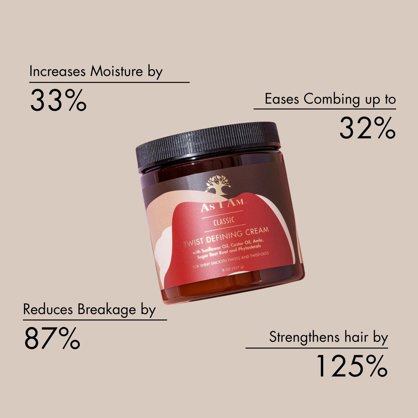 As I Am Twist Defining Cream - 8 Ounce - with Castor oil and Phytosterols Beauty & Personal Care As I Am