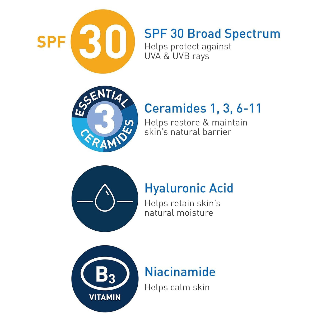 Cerave Facial Moisturizing Lotion Am Spf#30 3 Ounce (89ml) (2 Pack) Beauty & Personal Care CeraVe