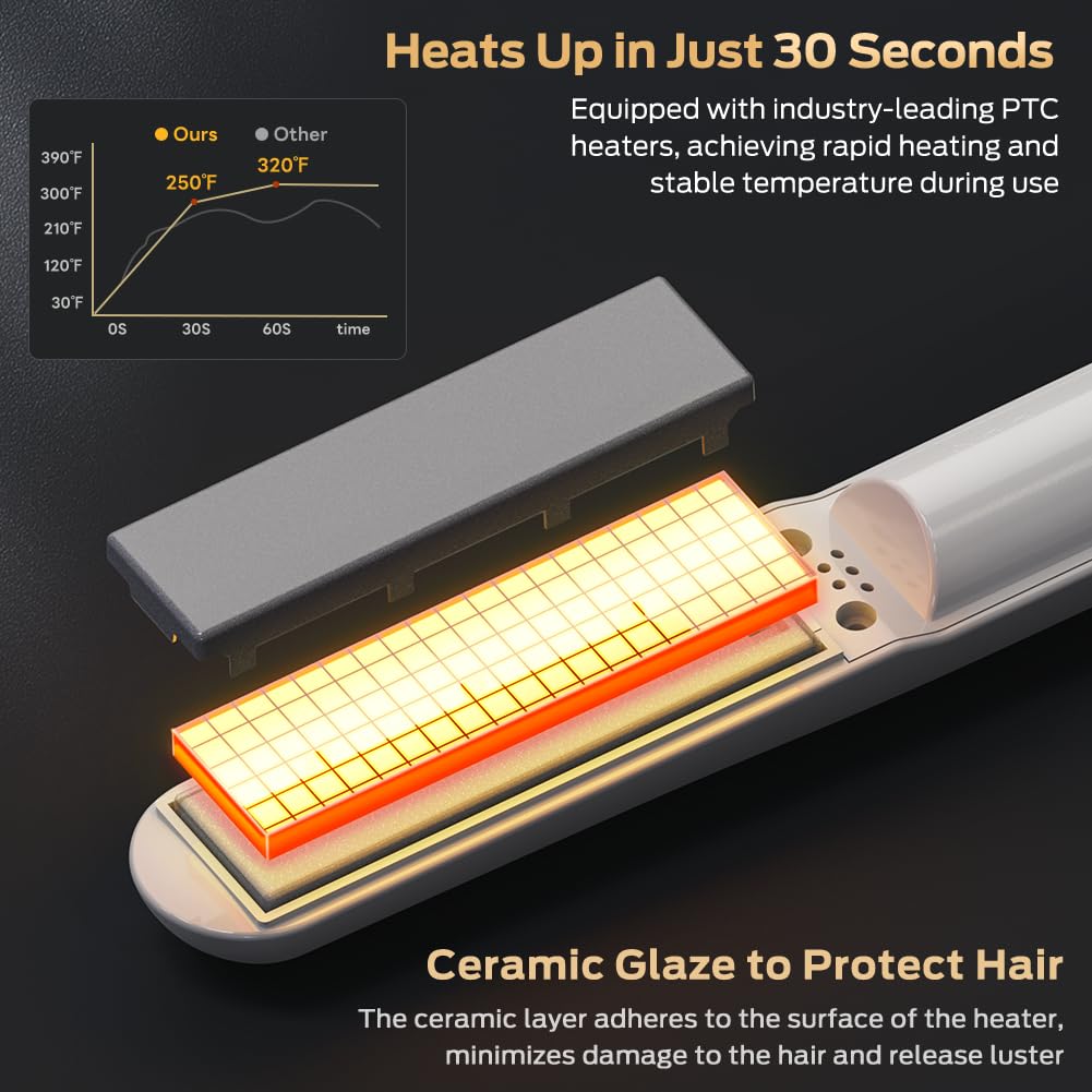 Cordless Hair Straightener and Curler 2 in 1 Ceramic Flat Iron Mini Cordless Portable Travel Hot Tools Straight Curl for Women Men USB Rechargeable