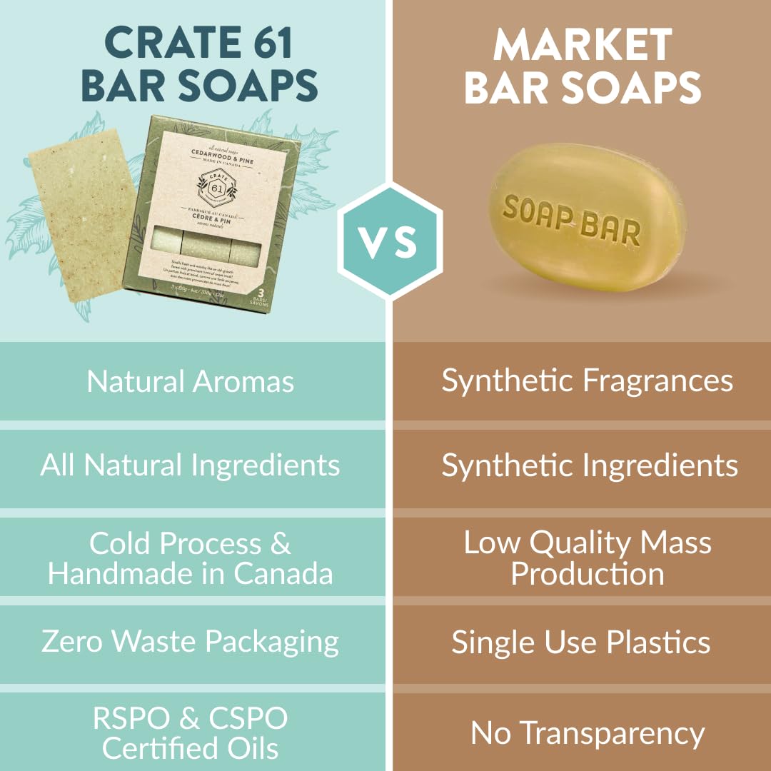 Crate 61 Organics, Handmade in Canada, Plant Based Cold Process Natural Bar Soap For Face And Body, With Premium Essential Oils, For Men And Women 3 Beauty & Personal Care Crate 61 Organics
