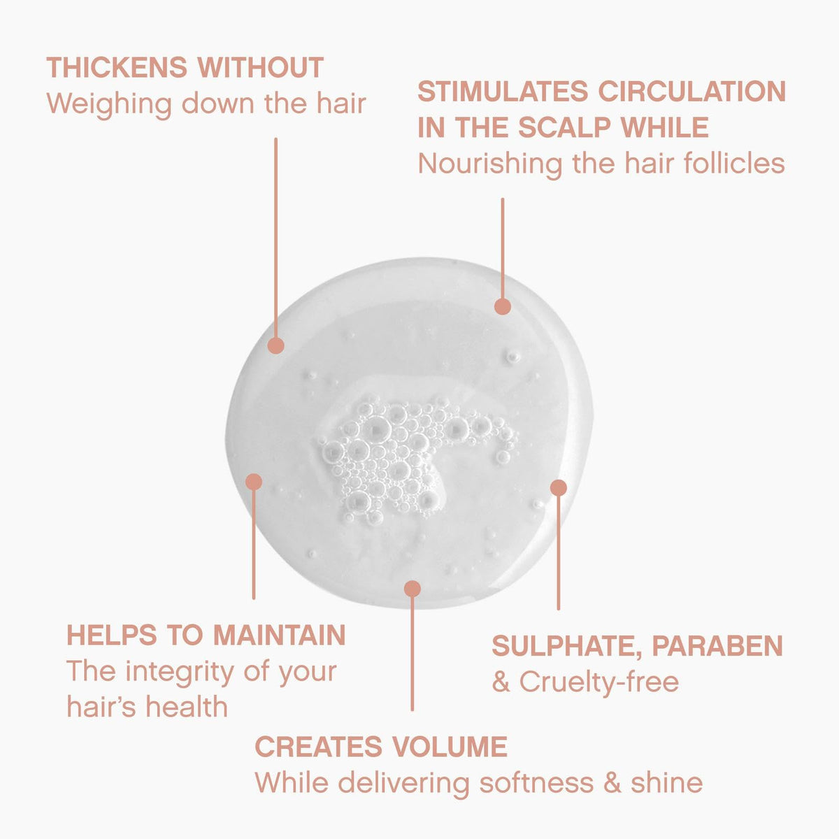 KEVIN.MURPHY PLUMPING.WASH - Densifying Shampoo for Thinning Hair - For Fine & Aging Hair - Nourishing Hair Care Shampoo - Thickening Effects - 250 mL Beauty & Personal Care Kevin Murphy