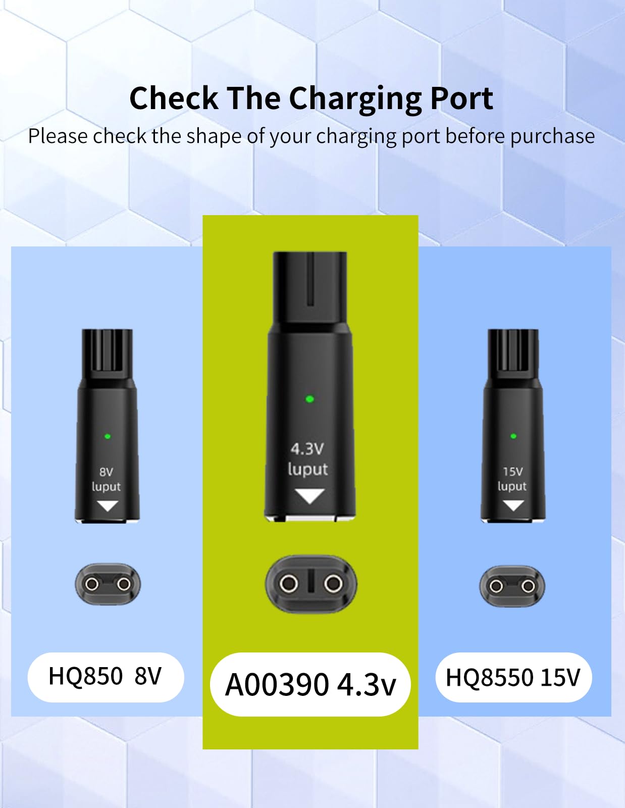 ?2pack? 4.3V Type-C Shaver Adapter Charging Converter for Philips Norelco Oneblade QP2515 QP2520 QP2620, A00390 USB-C Electric Shaver Charger Power Beauty and Personal Care WUNIAK