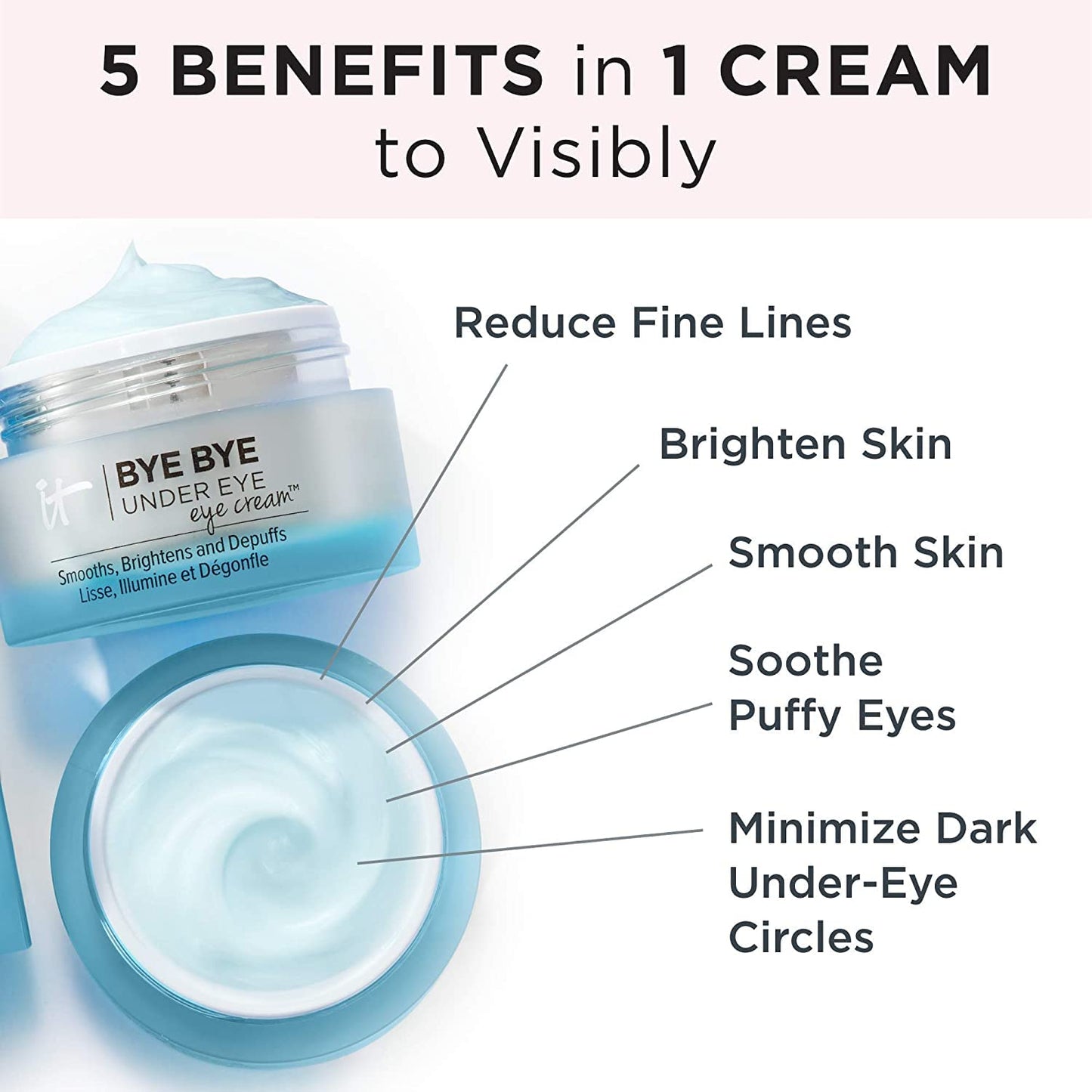 IT Cosmetics Bye Bye Under Eye Eye Cream - Hydrating, Quick-Absorbing Formula - Smooths The Look Of Fine Lines & Wrinkles, Visibly Brightens Dark Beauty & Personal Care IT Cosmetics
