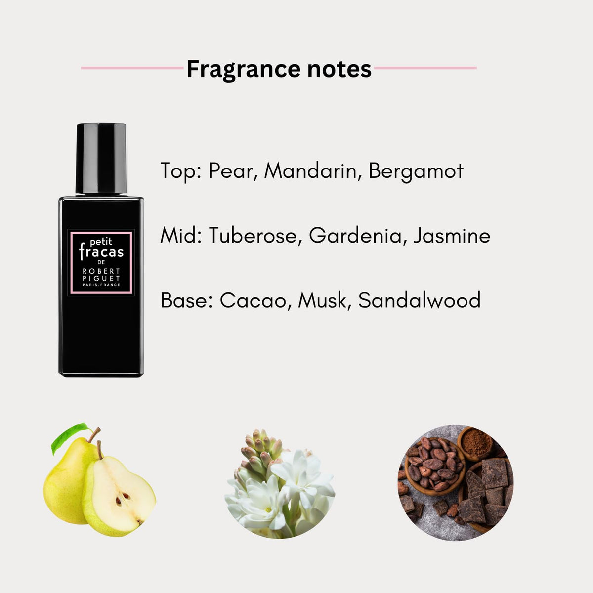 Robert Piguet PETIT Fracas Eau de Parfum - Floral Perfume for Women with Notes of Pear, Tuberose, Cacao - Made in France, 3.4 Fl Oz Beauty & Personal Care Robert Piguet