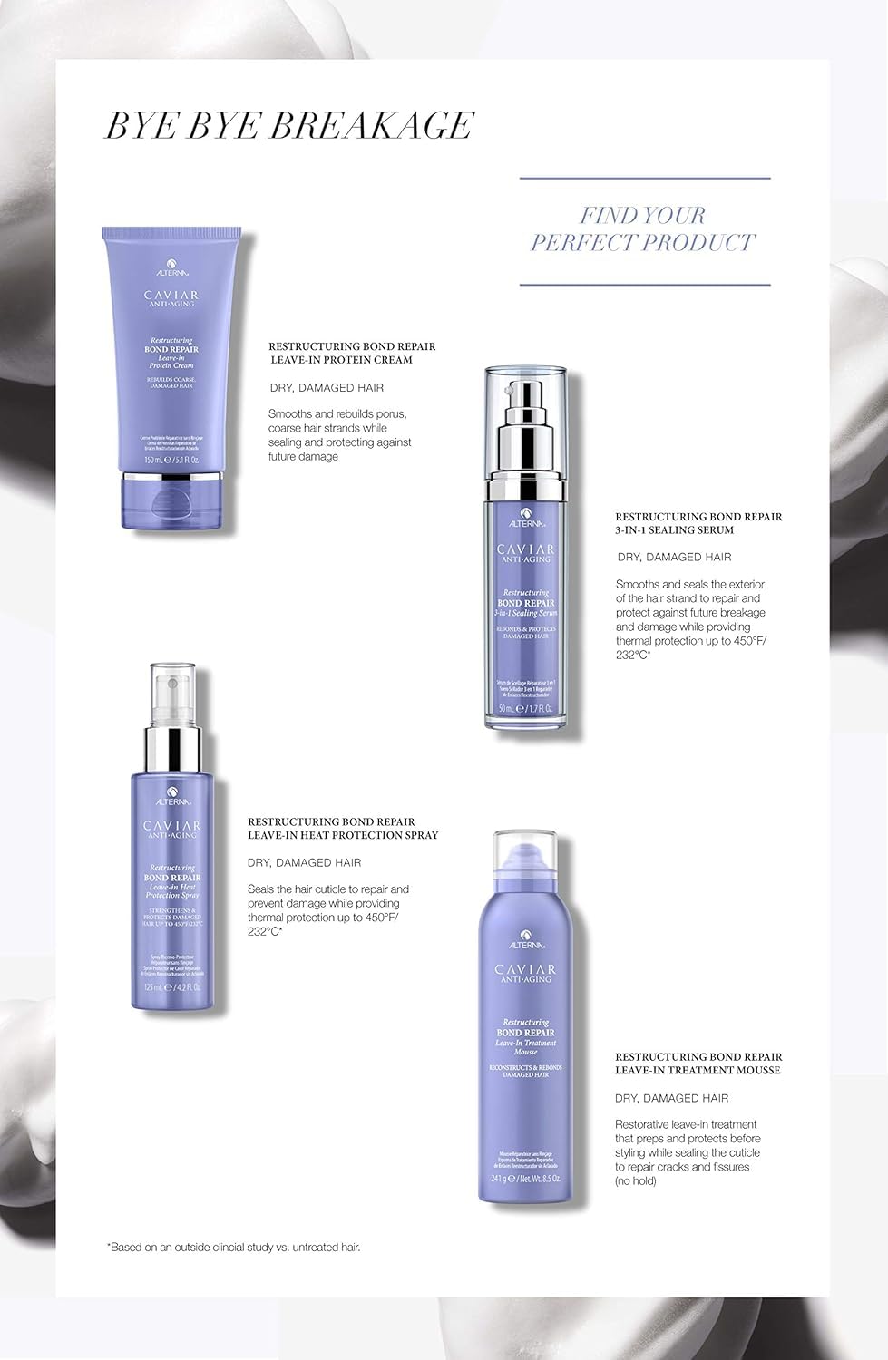 Alterna Caviar Anti-Aging Restructuring Bond Repair Leave-in Heat Protection Spray,4.2 Ounce (2-Pack) Beauty & Personal Care Alterna