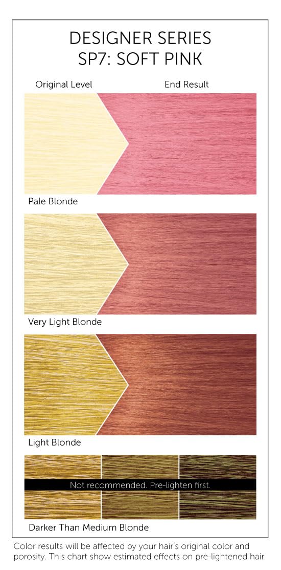 Bigen SP7 Soft Pink Designer Series Semi-Permanent Hair Color (pack of 3) Beauty & Personal Care Bigen