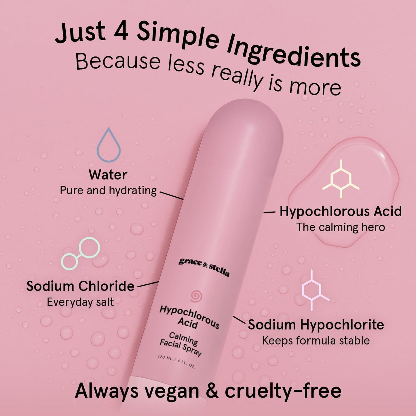 grace & stella Hypochlorous Acid Spray for Face - Body Acne Spray - Gentle Face Mist to Calm Redness & Flare-Ups Back Acne - Soothing Facial Mist Beauty and Personal Care grace & stella