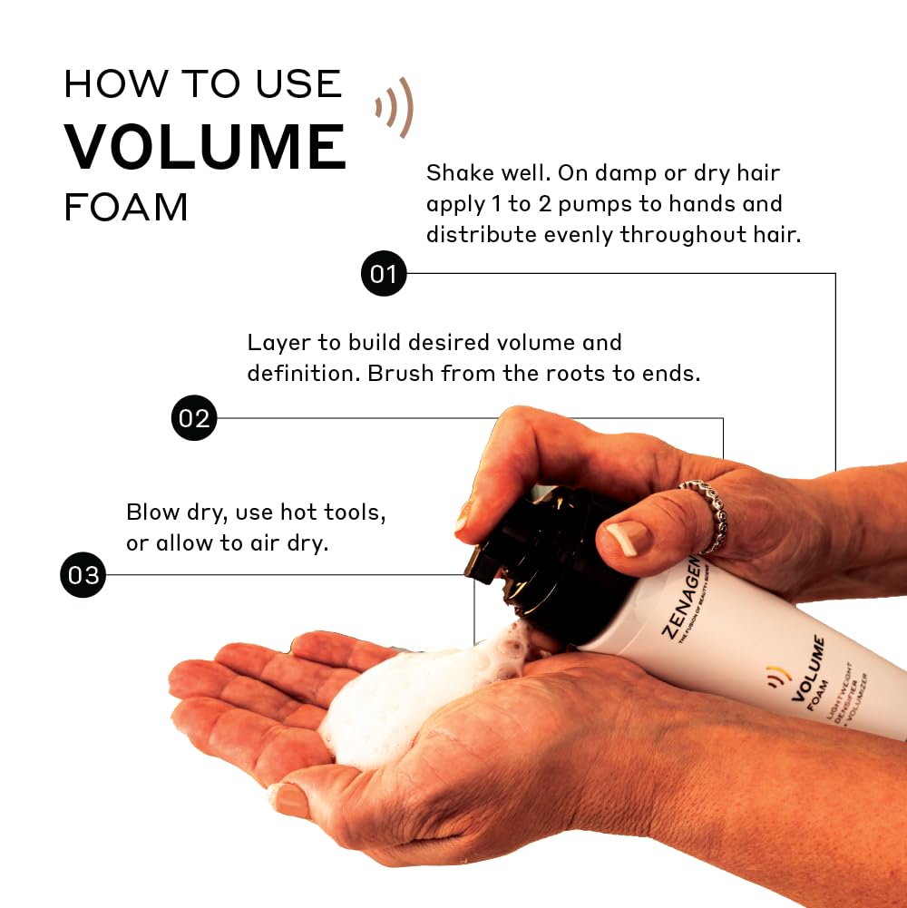 ZENAGEN Volume Foam | Lightweight Densifier + Volumizer, Boosts Hair Volume & Thickness, Provides Lightweight Hold, Nourishes & Strengthens Hair Beauty & Personal Care Zenagen