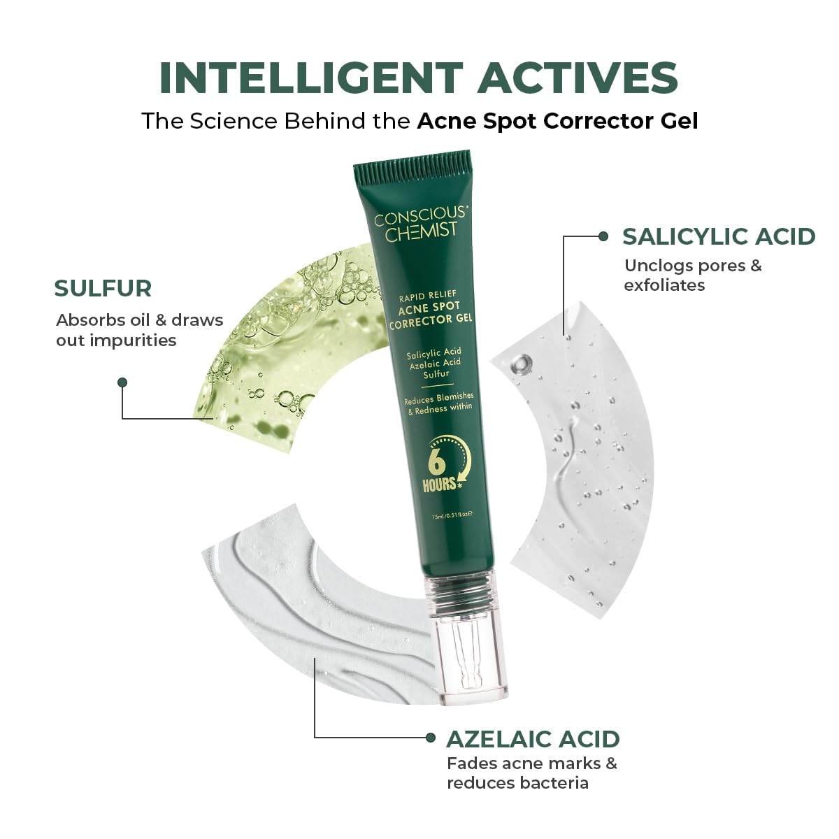 Acne Spot Corrector Gel Serum Beauty & Personal Care Conscious Chemist