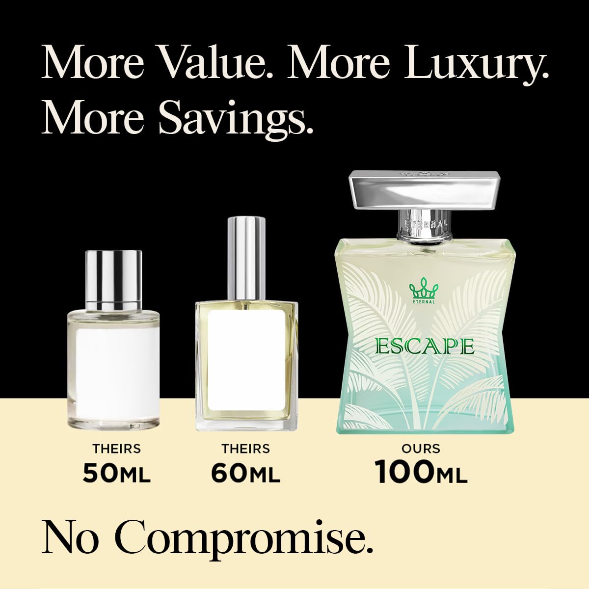Eternal Fragrance - Eternal Escape - Inspired by Virgin Island Water - 3.4 oz (100ml) - EDP - Vegan - Clean Ingredients - Unisex Perfume for Men Beauty & Personal Care Eternal Fragrance