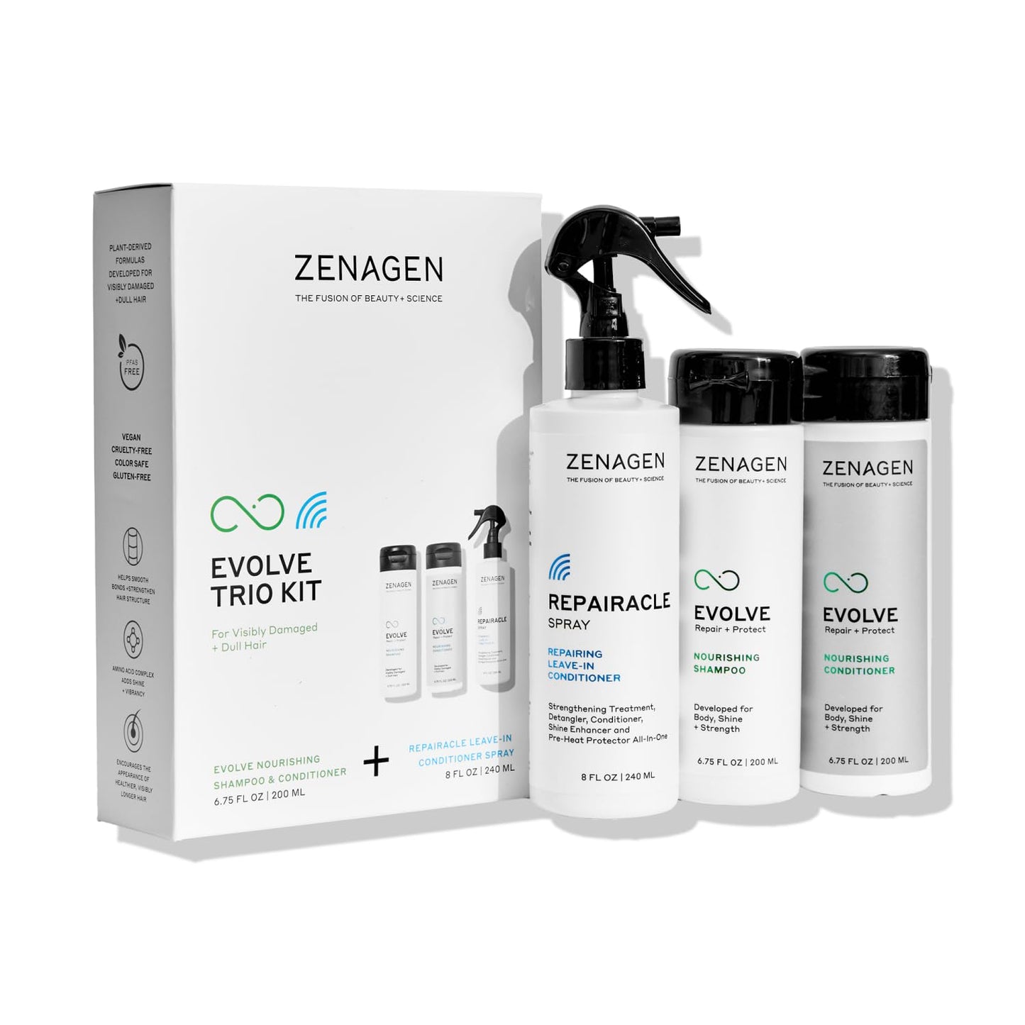 ZENAGEN Evolve Trio Kit for Visibly Damaged, Dull Hair | Nourishing Shampoo + Conditioner + Leave-In Conditioner, Restores Shine, Strength & Vitality Beauty & Personal Care Zenagen