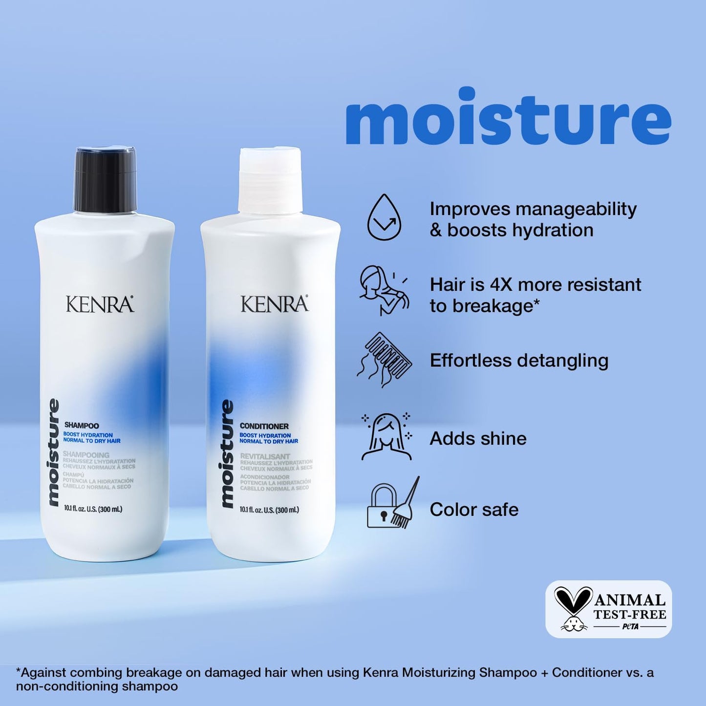 Kenra Professional Moisture Shampoo & Conditioner Set | Boost Hydration | Improve Manageability and Shine | Nourish Dry Hair | Color Safe | Efforless Beauty & Personal Care Kenra