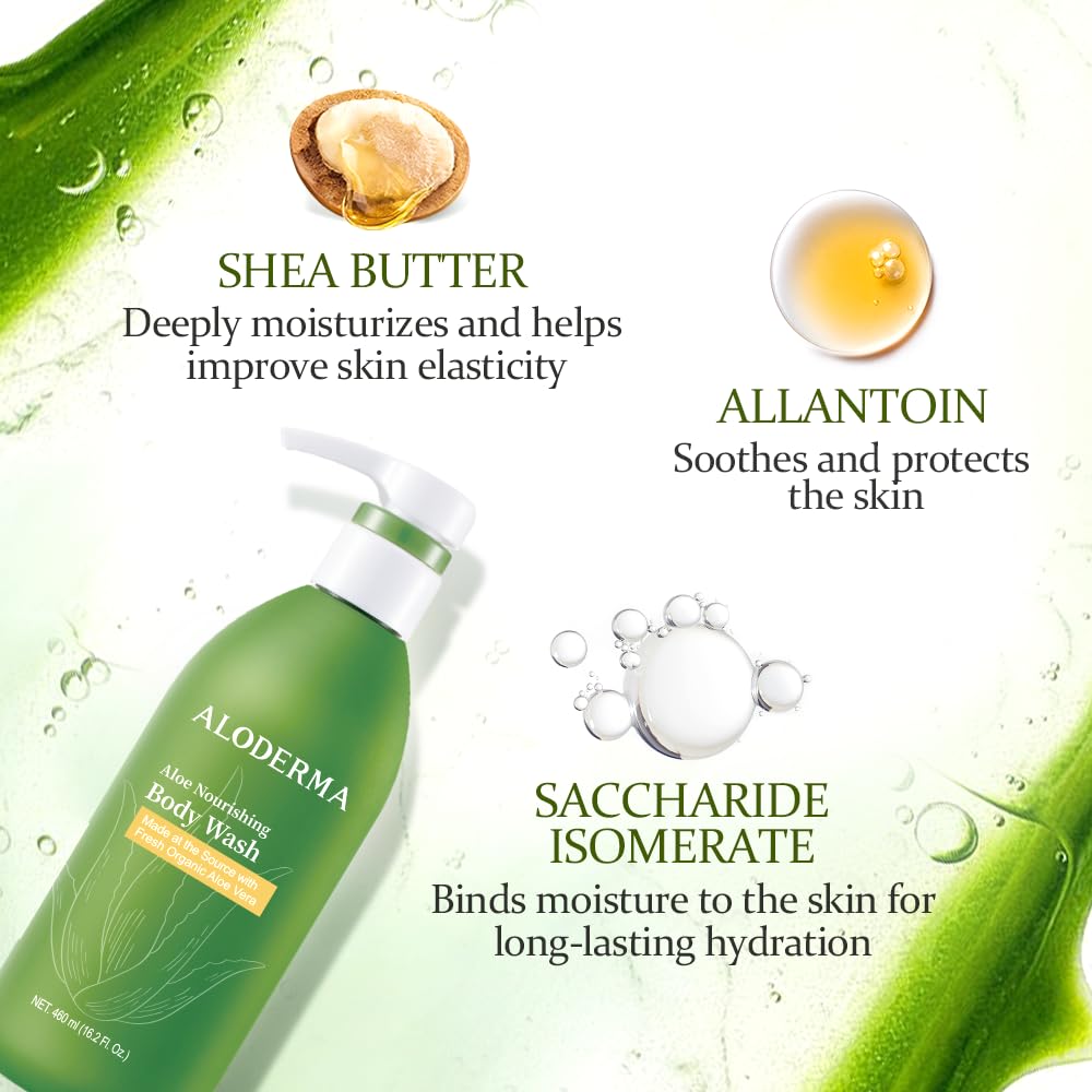 Aloderma Aloe Nourishing Body Wash 16oz - Fresh, Organic Aloe Vera Based (No Water Added) For All Skin Types + Moisturizing Shea Butter & Allantoin Beauty & Personal Care Aloderma