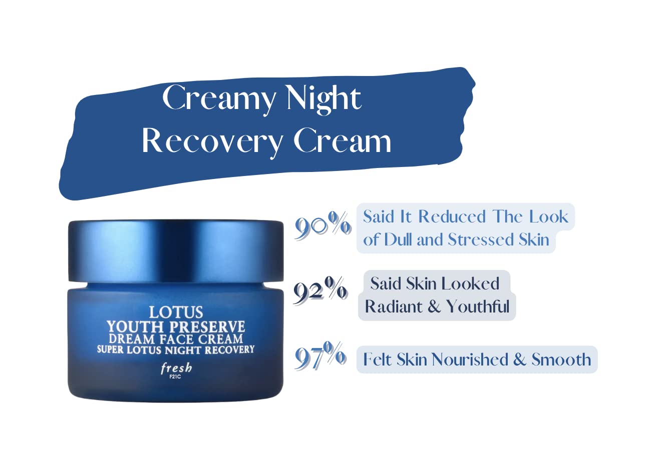 Fresh Lotus Youth Preserve Dream Face Cream Travel Size 0.5 oz Beauty & Personal Care Fresh