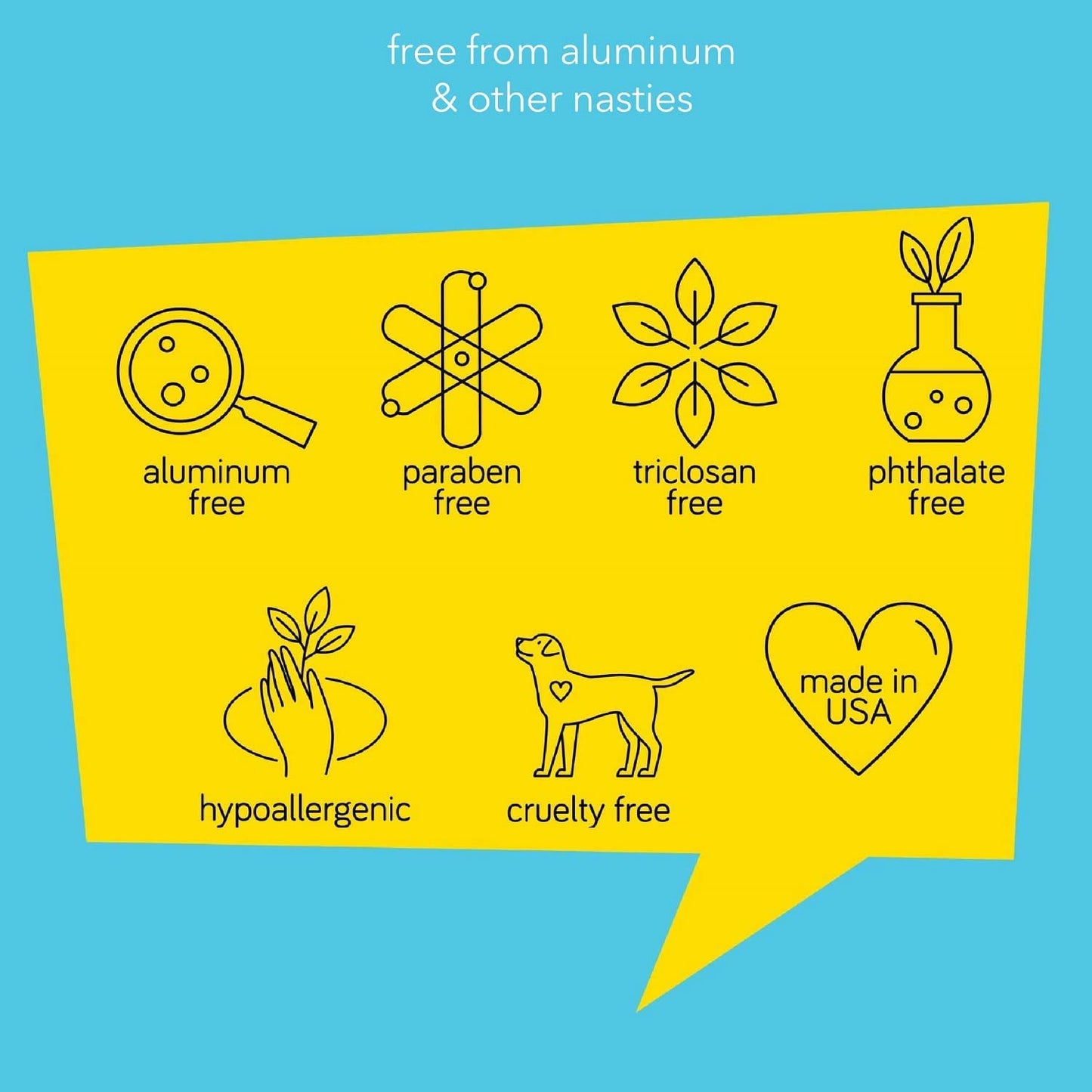 Fresh Monster Natural Deodorant for Kids & Teens I Mom's Choice Gold Award Winner - Aluminum-Free, Paraben-Free, Hypoallergenic I 24-Hour Protection I Beauty and Personal Care Fresh Monster