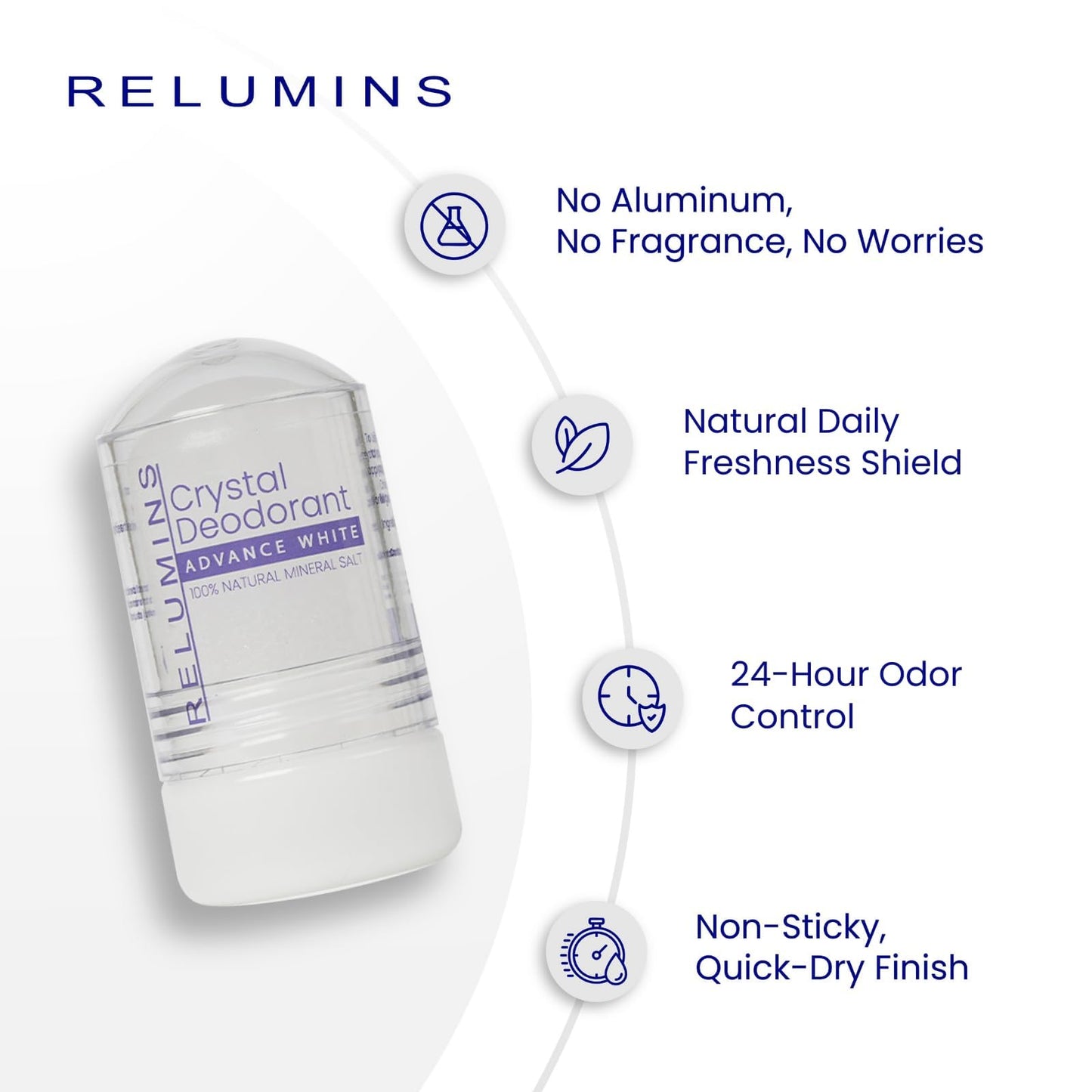 Relumins Crystal Deodorant, All-Natural Mineral Salt Roll-On, Non-Staining, Non-irritating, Aluminum-Free Deodorant with 24-Hour Odor Protection, Beauty and Personal Care Relumins