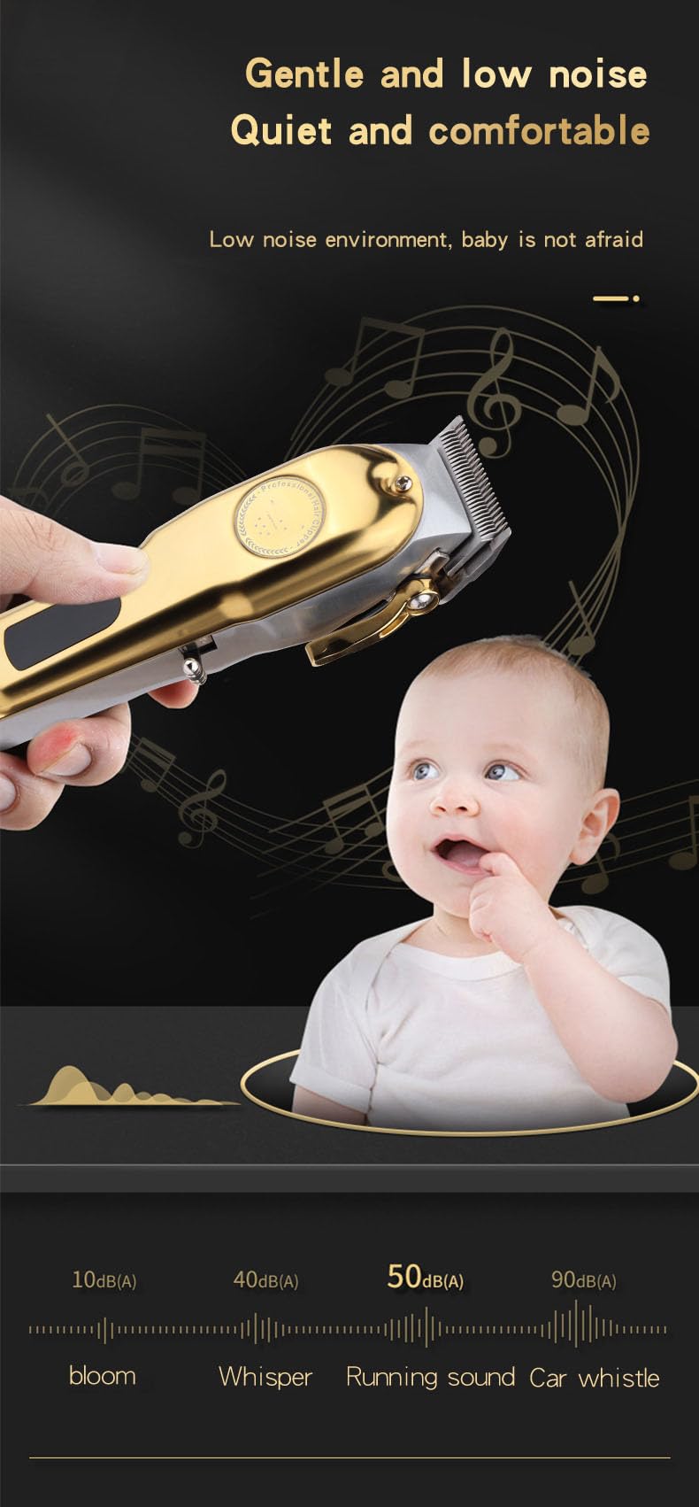 QDKVTNDJZ Electric Cordless Hair Clippers for Men, Rechargeable Beard/Hair Trimmer with LCD Digital Display, 4 Limit Combs,Multifunctional Cutting Beauty and Personal Care QDKVTNDJZ