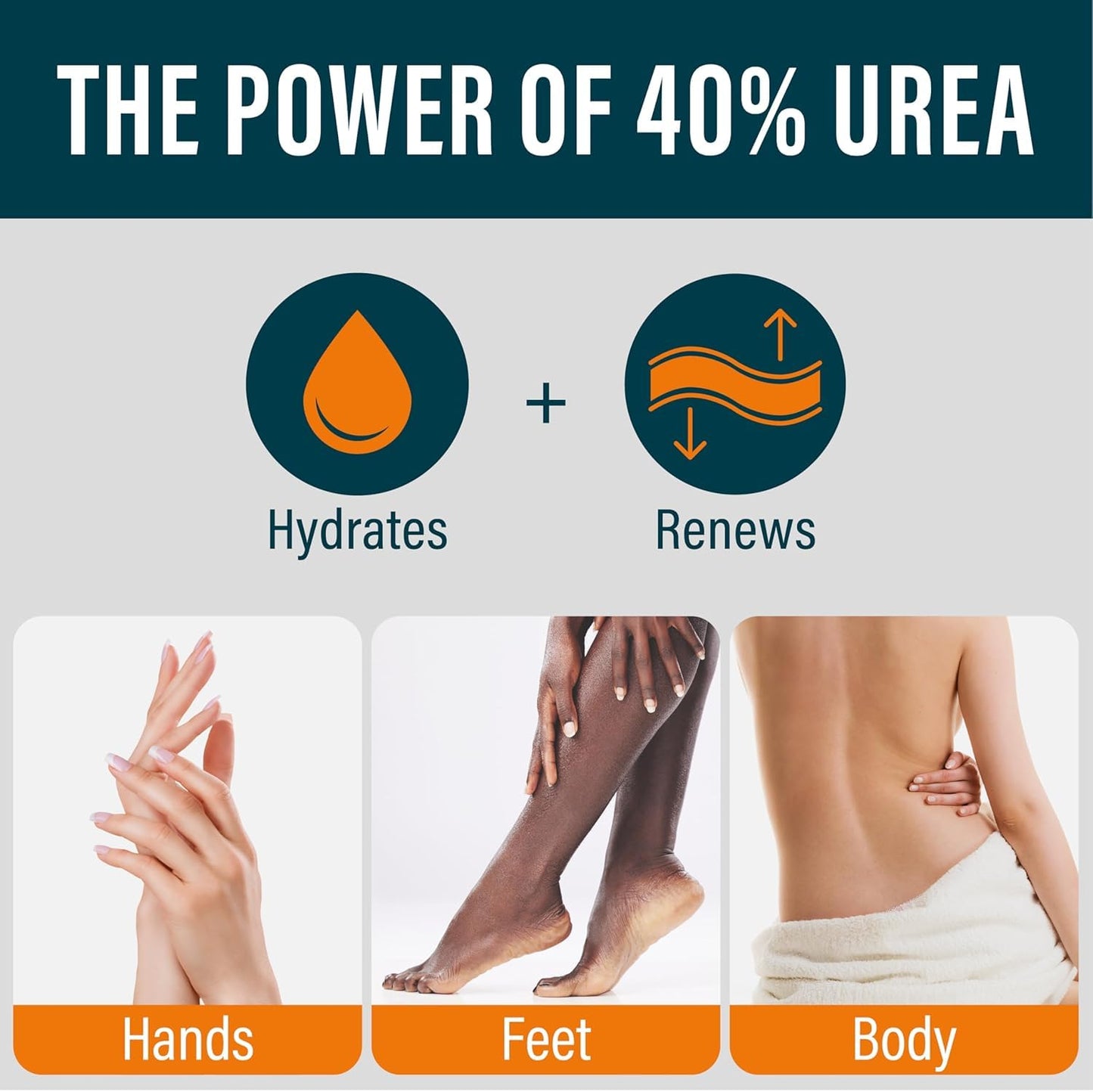 NUVADERMIS Urea Cream 40 Percent for Feet Maximum Strength - 40% Urea Foot Cream for Dry Cracked Heels and Feet - 2% Salicylic Acid, Shea Butter, Tea Beauty & Personal Care NUVADERMIS