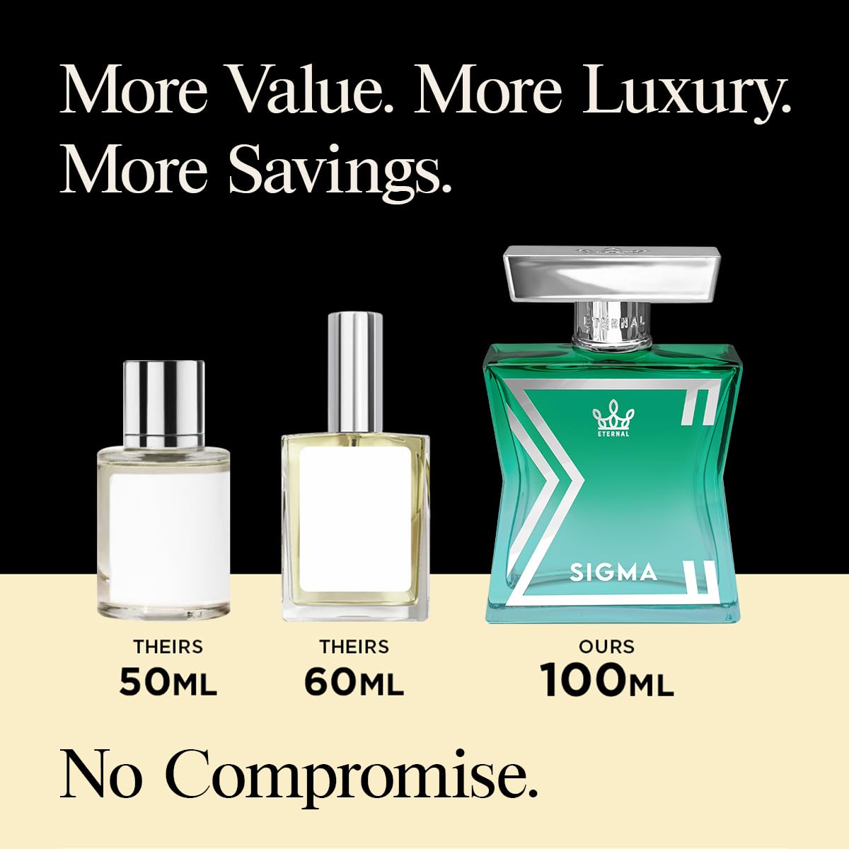 Eternal Fragrance - Eternal Sigma - Inspired by Designer Exotic Coconut Cologne - 3.4 oz (100ml) - EDP - Vegan - Clean Ingredients - Cologne Spray Beauty & Personal Care Eternal Fragrance