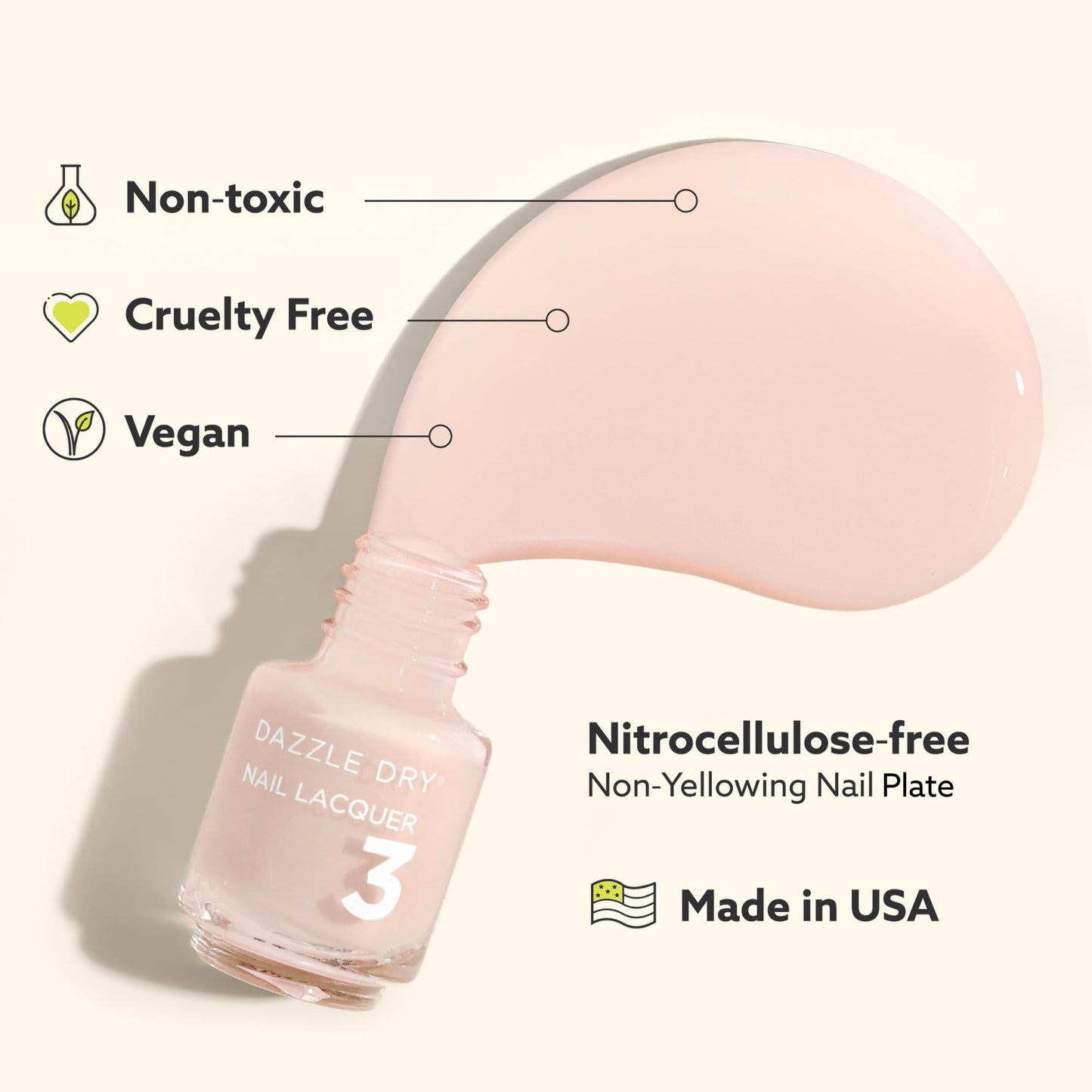 Dazzle Dry Mini Kit 4-Step System – Prima Ballerina Sheer Pink, Perfect French Base, 5-Piece Set for Up to 5 Manicures Beauty & Personal Care Dazzle Dry