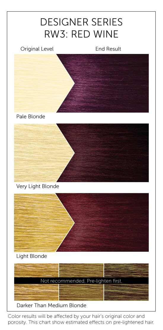 Bigen RW3 Red Wine Designer Series Semi-Permanent Hair Color (pack of 3) Beauty & Personal Care Bigen