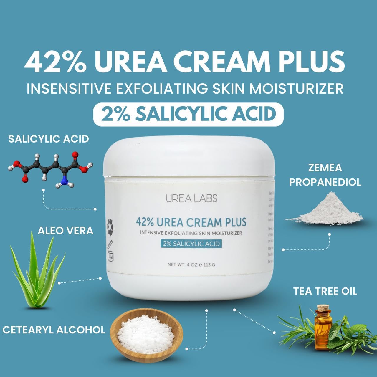 UREA LABS 42% Urea Cream + 2% Salicylic Acid 4oz – Maximum Strength Foot & Skin Repair, Deep Exfoliation & Hydration for Cracked Heels Beauty & Personal Care UREA LABS