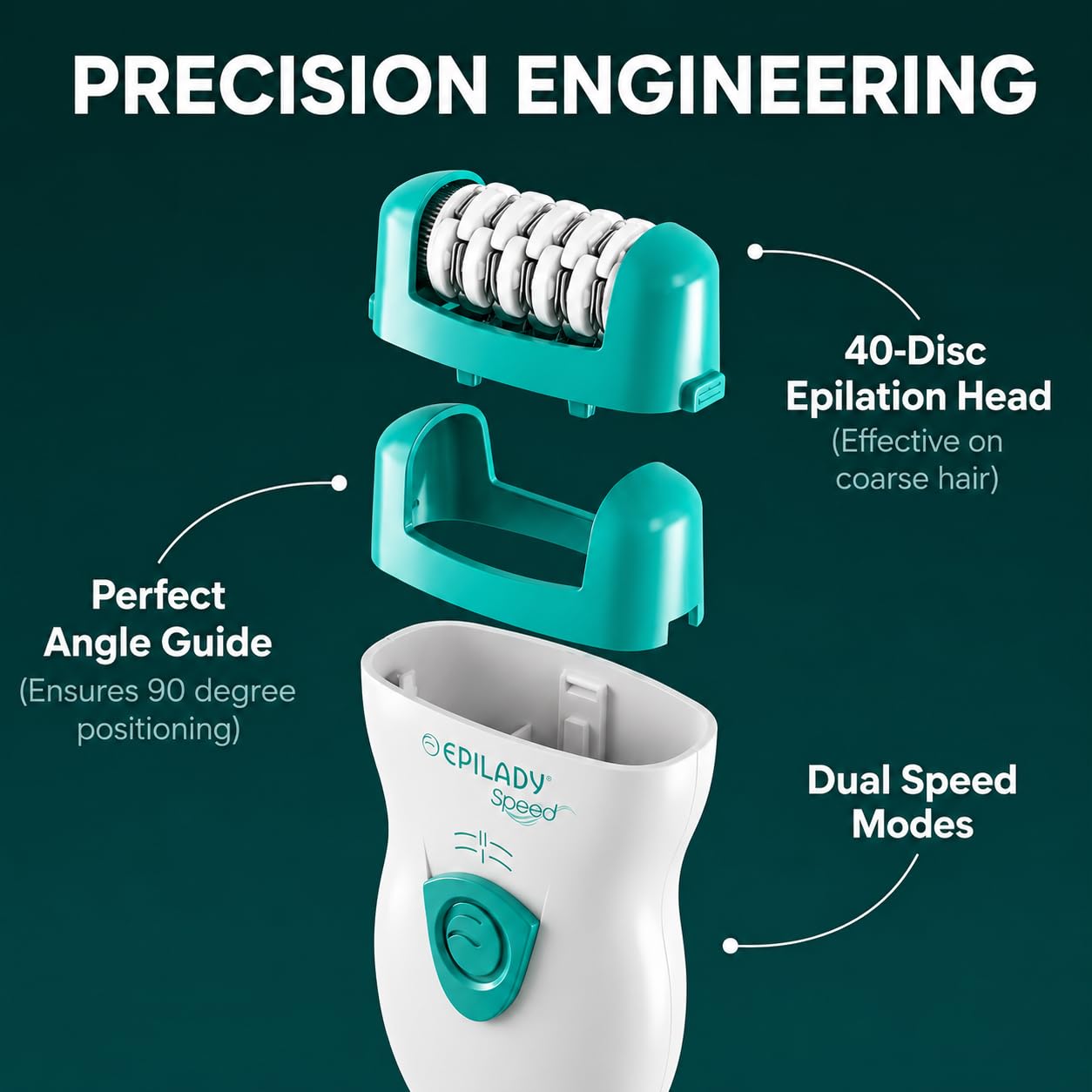 Epilady Speed Corded Epilator for Women - Dual-Speed 40-Disc Root Hair Removal Device for Legs, Underarms and Bikini Area Compact Waterproof Beauty and Personal Care Epilady