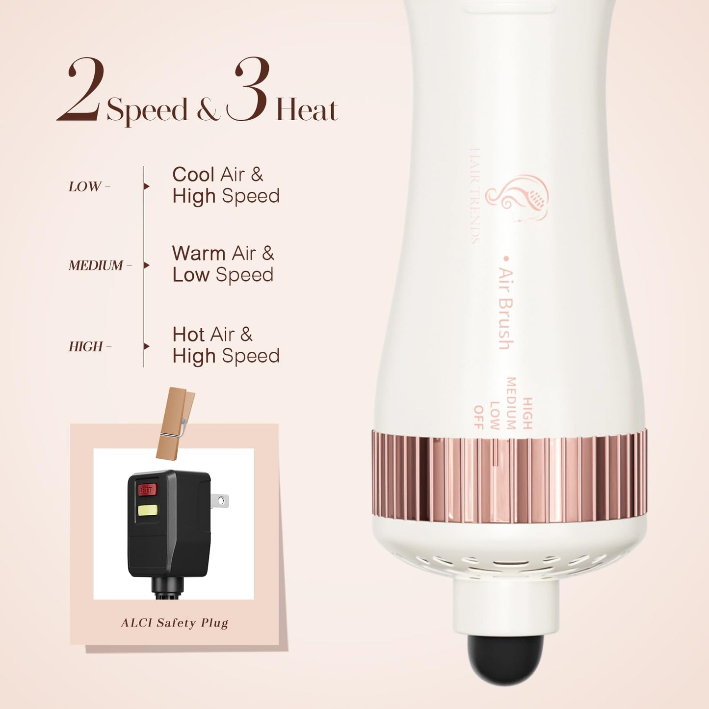Hair Trends Travel Hair Dryer Brush, Nano Titanium 2 Inch One Step Hair Dryer & Styler Volumizer, Mini Oval Hot Air Brush, White and Rose Gold, HB004 Beauty & Personal Care Hair trends
