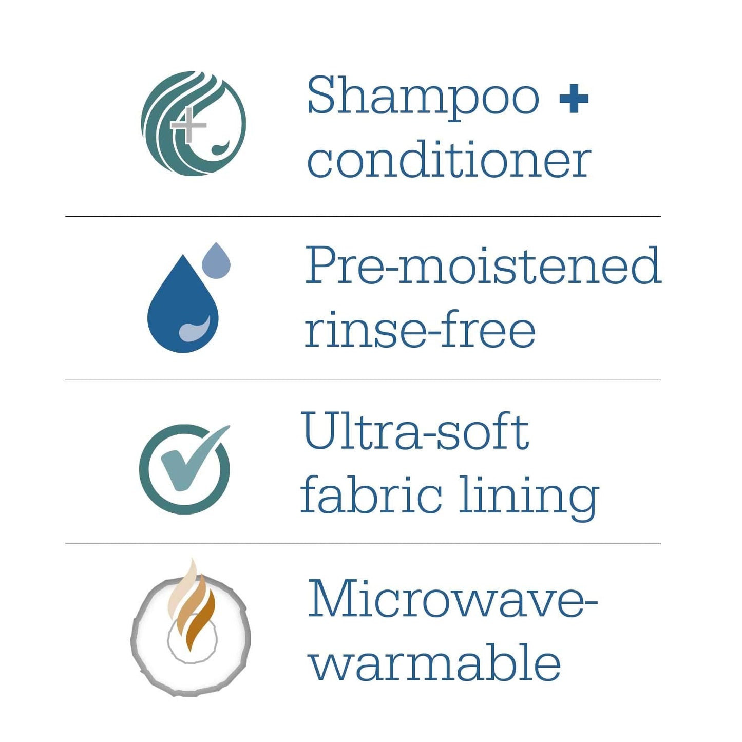 Sage Comfort Rinse-free Disposable Shampoo Cap, 1 Package Beauty and Personal Care Stryker