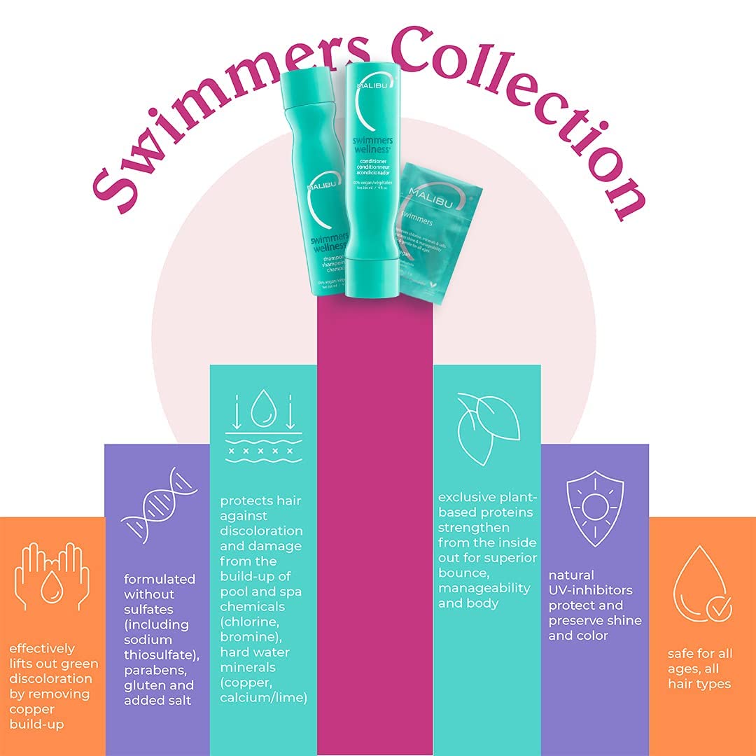 Malibu C Swimmers Wellness Shampoo and Conditioner + Hair Mask Summer Essentials Kit - Adults & Kids Clarifying, Moisturizing, Shine Restoring Hair Beauty & Personal Care Malibu C