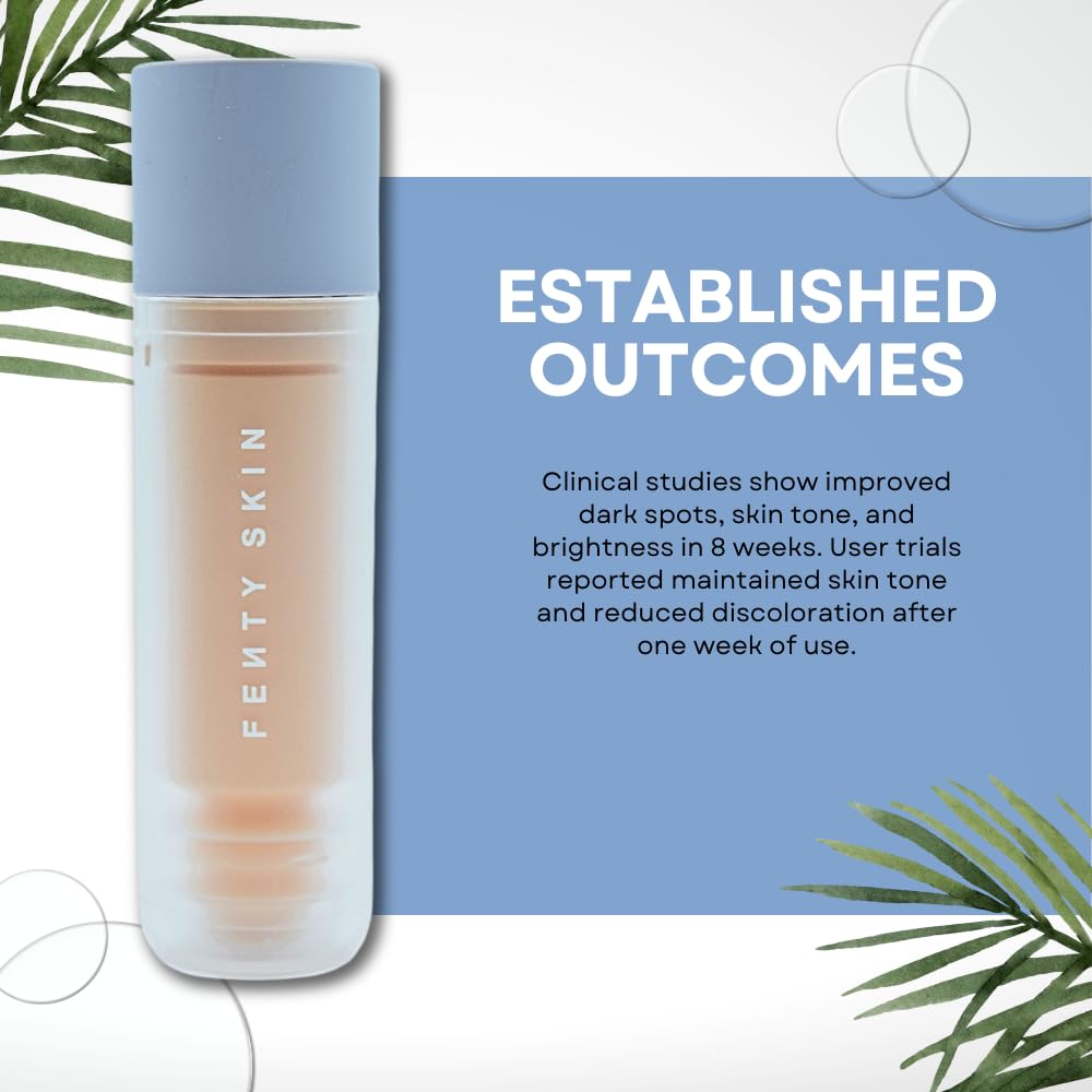 Fenty Skin Watch Ya Tone 5% Niacinamide Dark Spot Serum with Vitamin C 1 fl oz / 30 mL Beauty & Personal Care FENTY BEAUTY