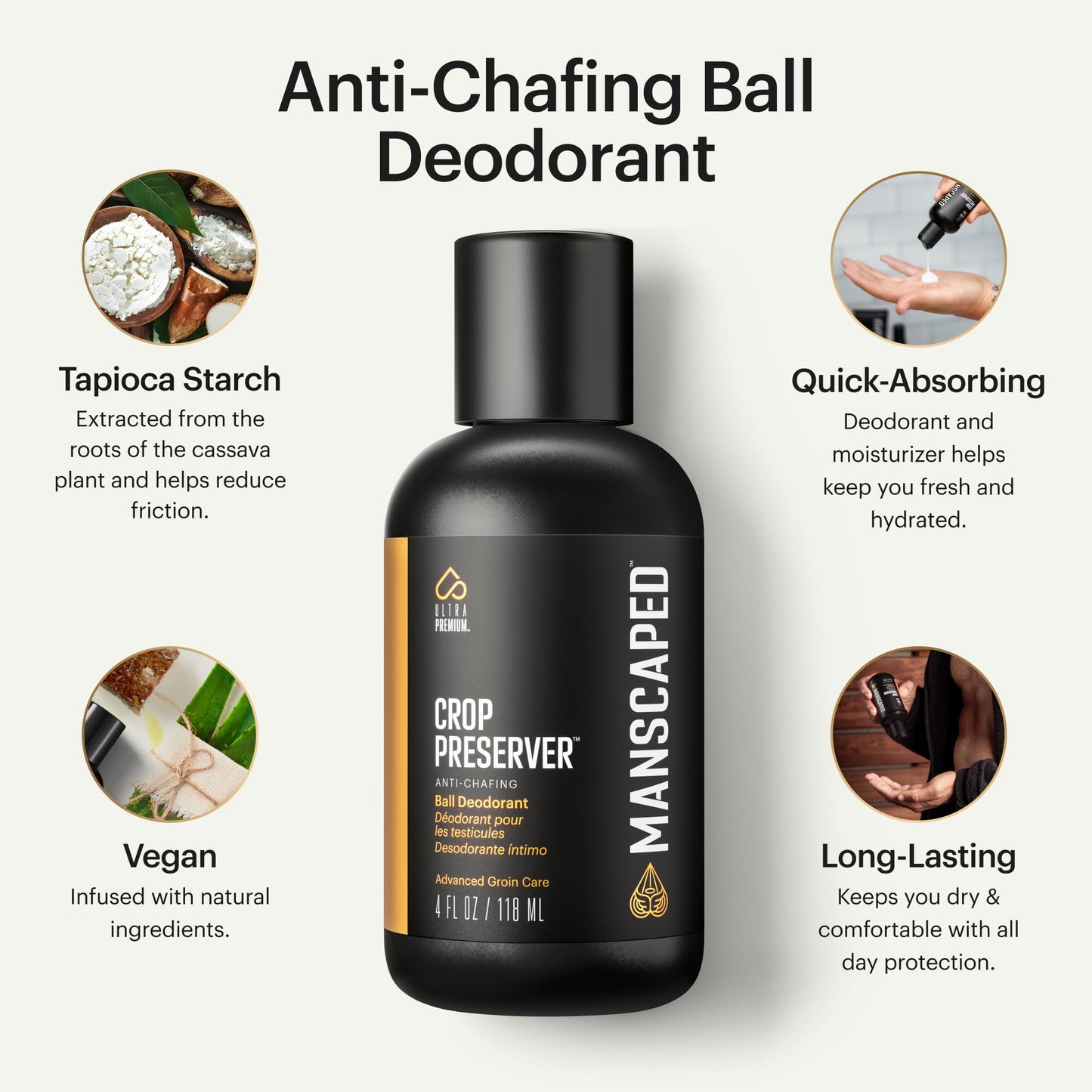 MANSCAPED® The Crop Preserver®, Men's Ball Deodorant, Male Care Hygiene Moisturizer, Anti-Chafing Groin Protection with Cooling Aloe Vera, Refined® Beauty and Personal Care MANSCAPED