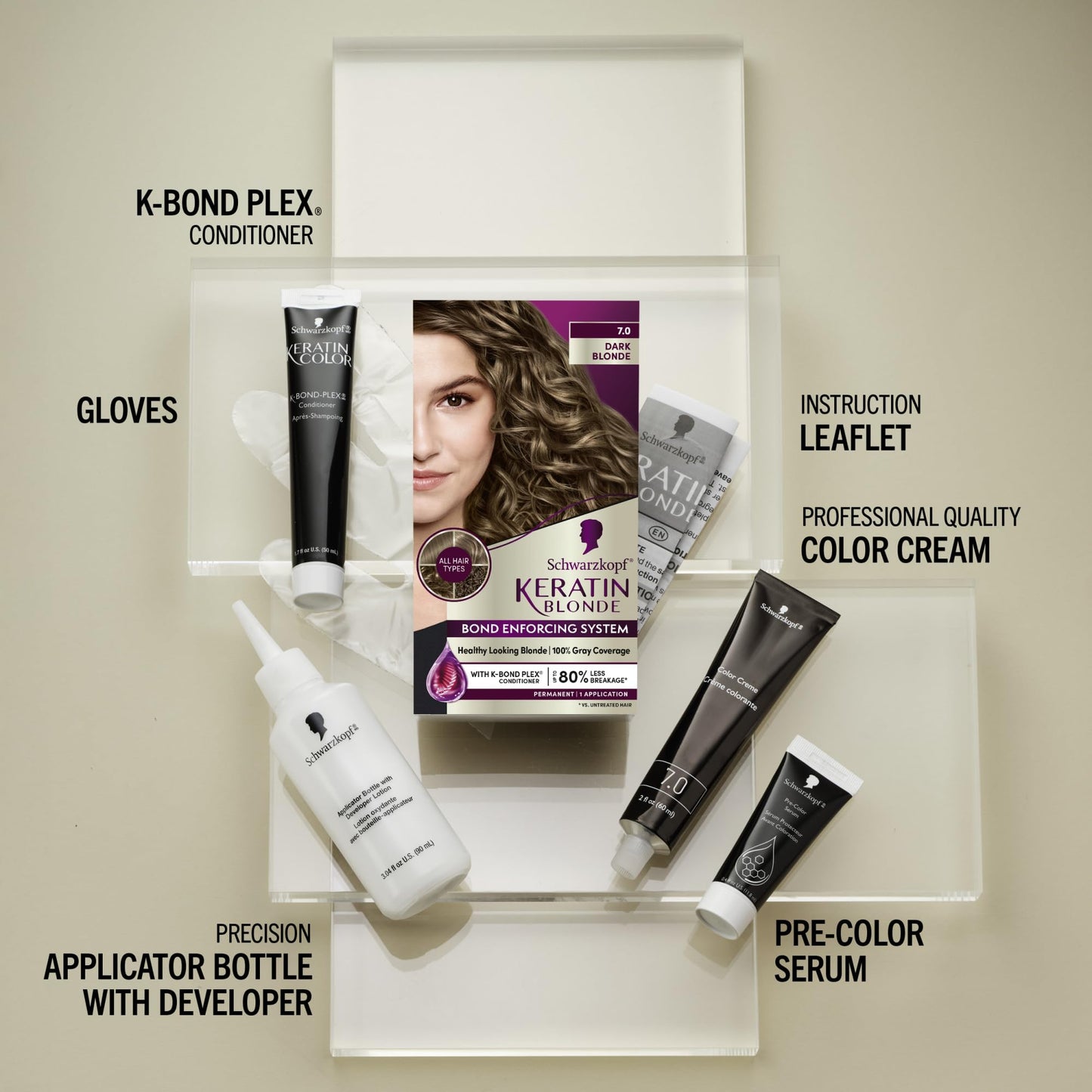 Schwarzkopf Keratin Blonde Hair Dye, 7.0 Dark Blonde, Professional Quality Permanent Hair Color, Bond Enforcing System Helps Prevent Breakage* Beauty & Personal Care Schwarzkopf