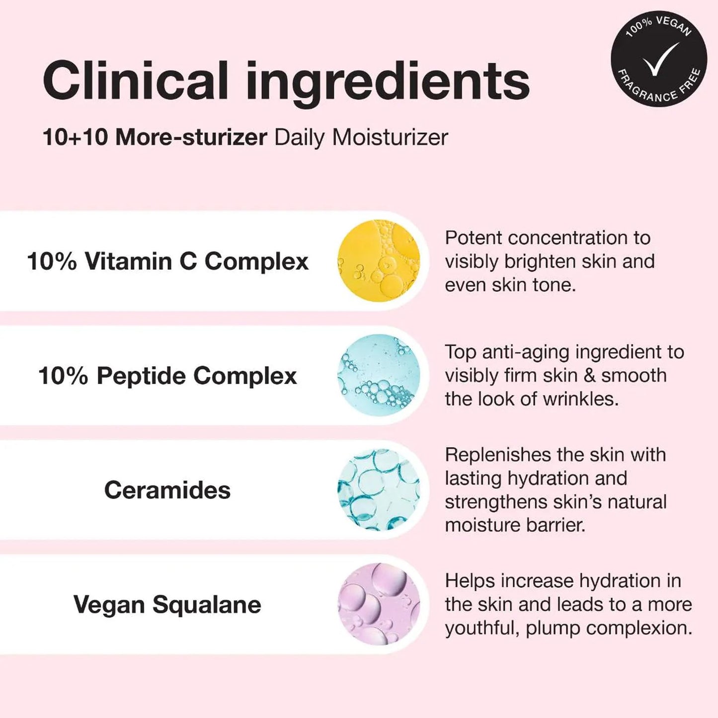 Innbeauty Project 10+10 Daily Moisturizer with 10% Vitamin C + 10% Peptide Complex + Ceramides, 1.7 OZ (50ml) Beauty & Personal Care Innbeauty Project