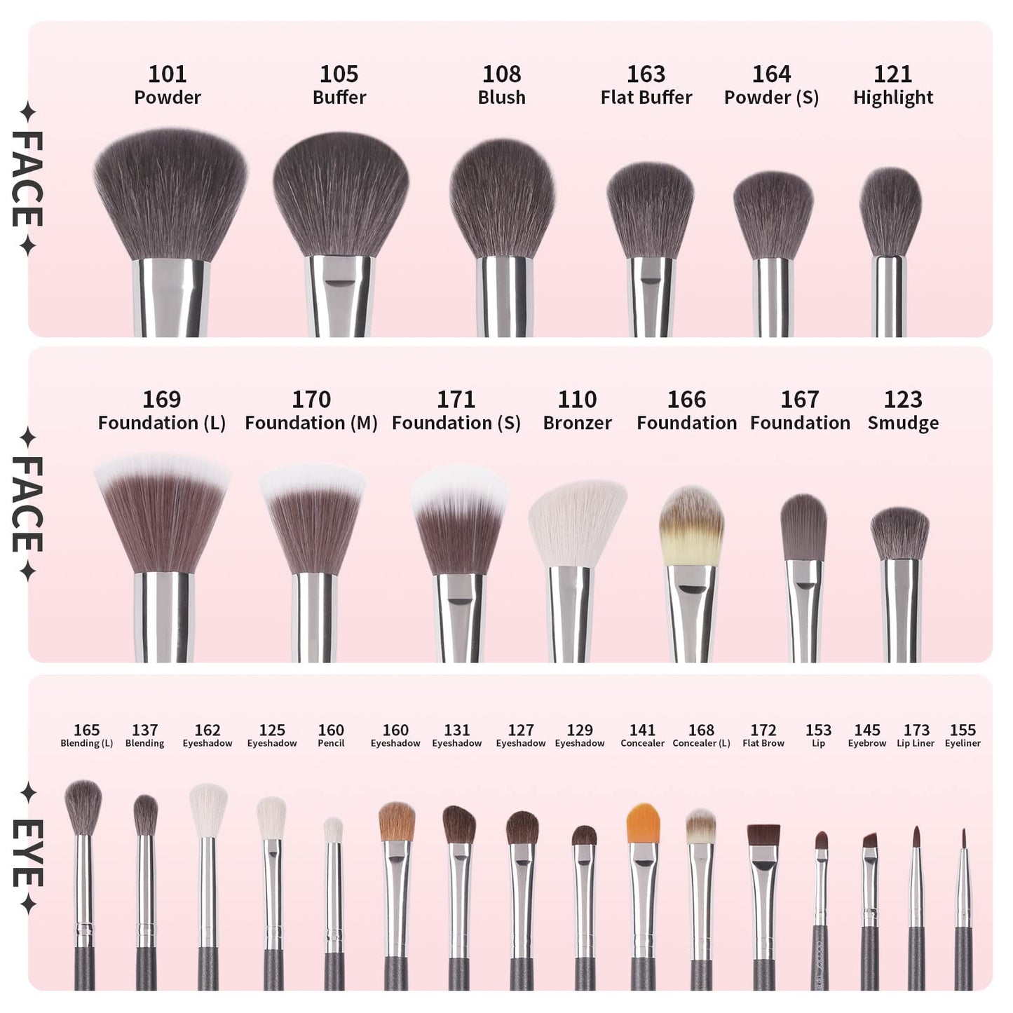 Docolor Professional Makeup Brush Set 29Pcs Makeup Brushes Valentines Day Gifts Premium Goat Synthetic Fiber Foundation Face Powder Blush Concealer Beauty & Personal Care docolor